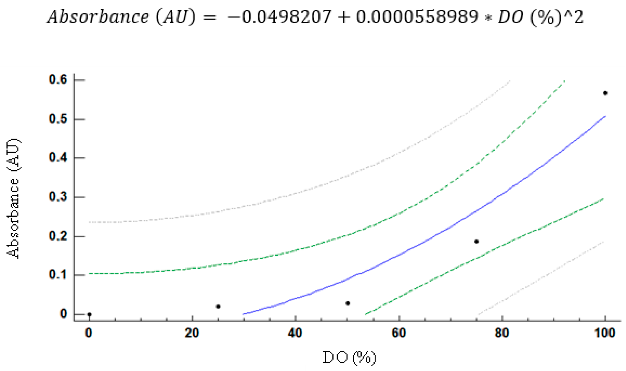 Photonics 10 01336 g008