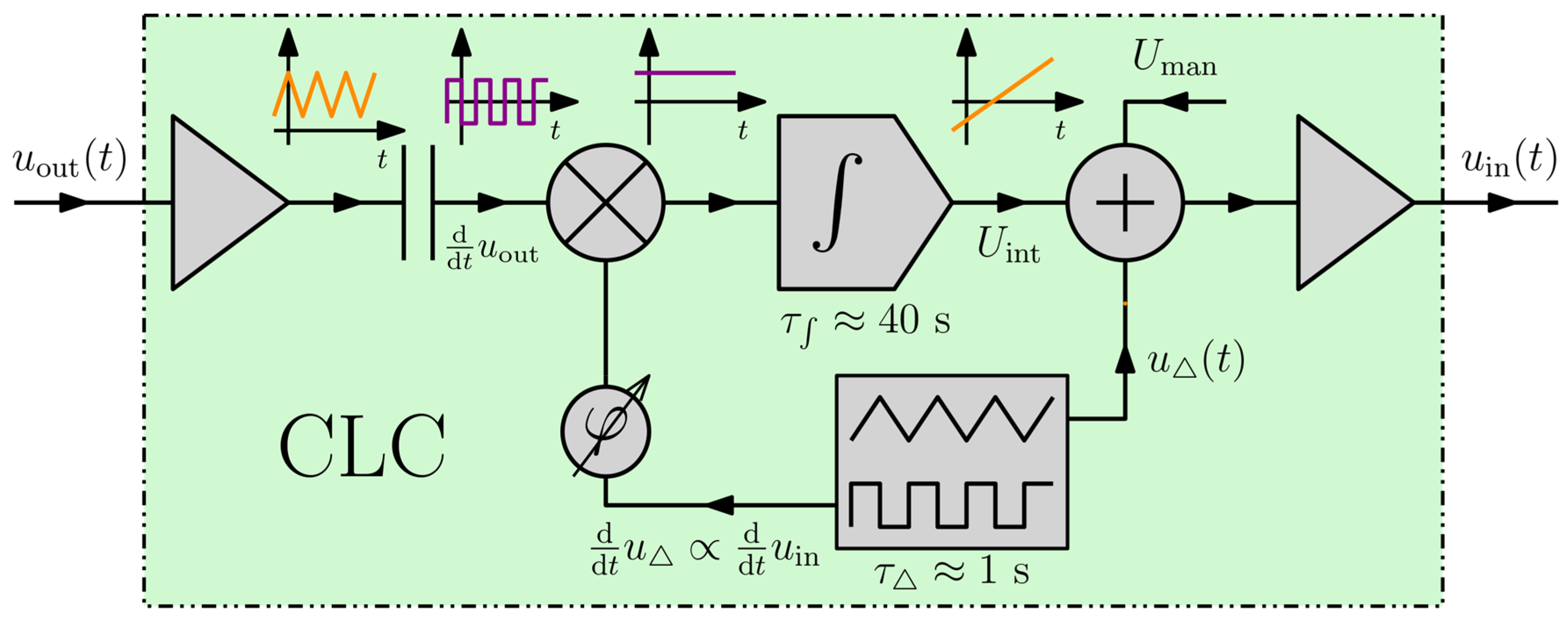 Photonics 10 01341 g006 Photonics 10 01341 g006