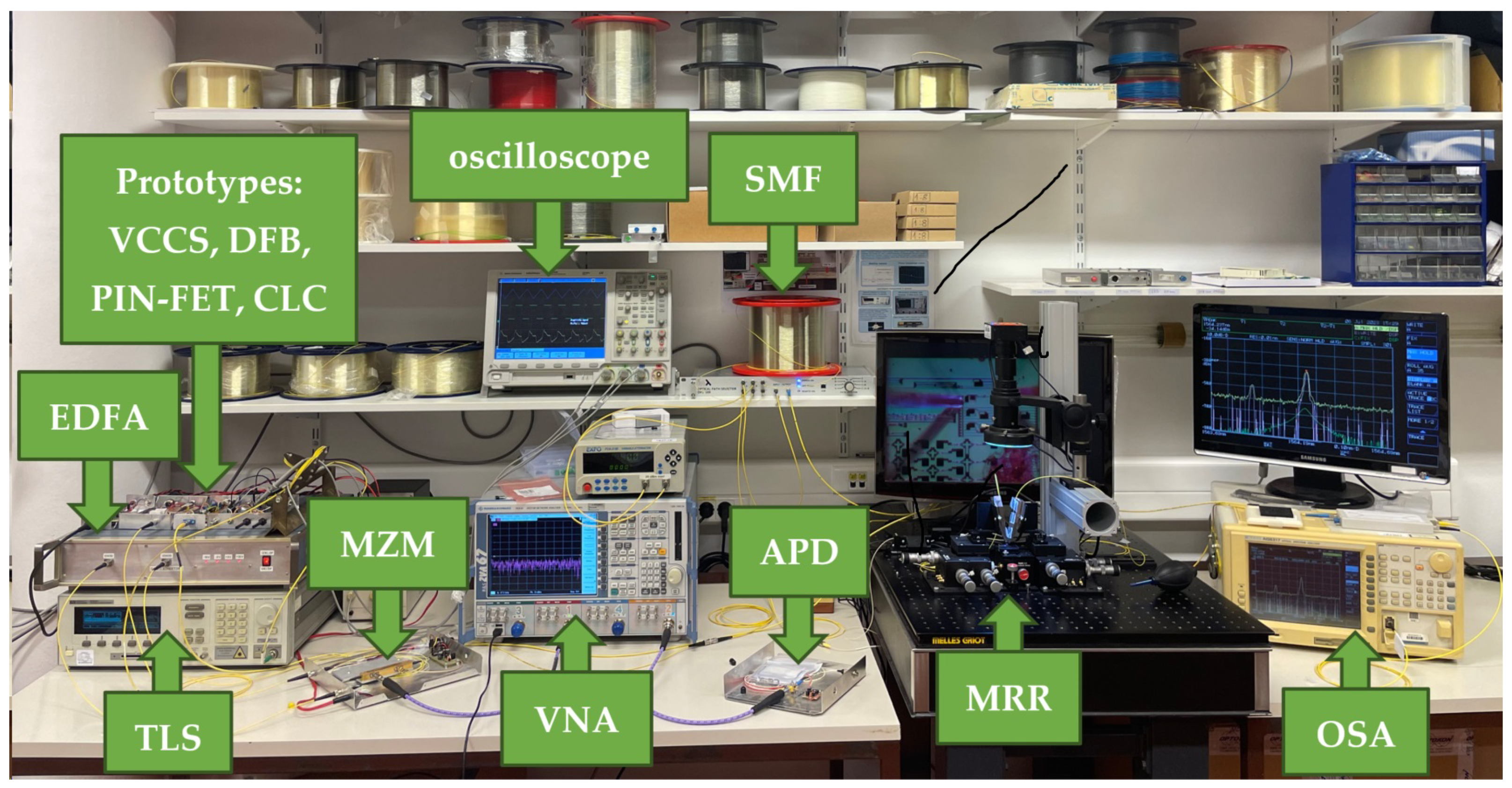 Photonics 10 01341 g012 Photonics 10 01341 g012