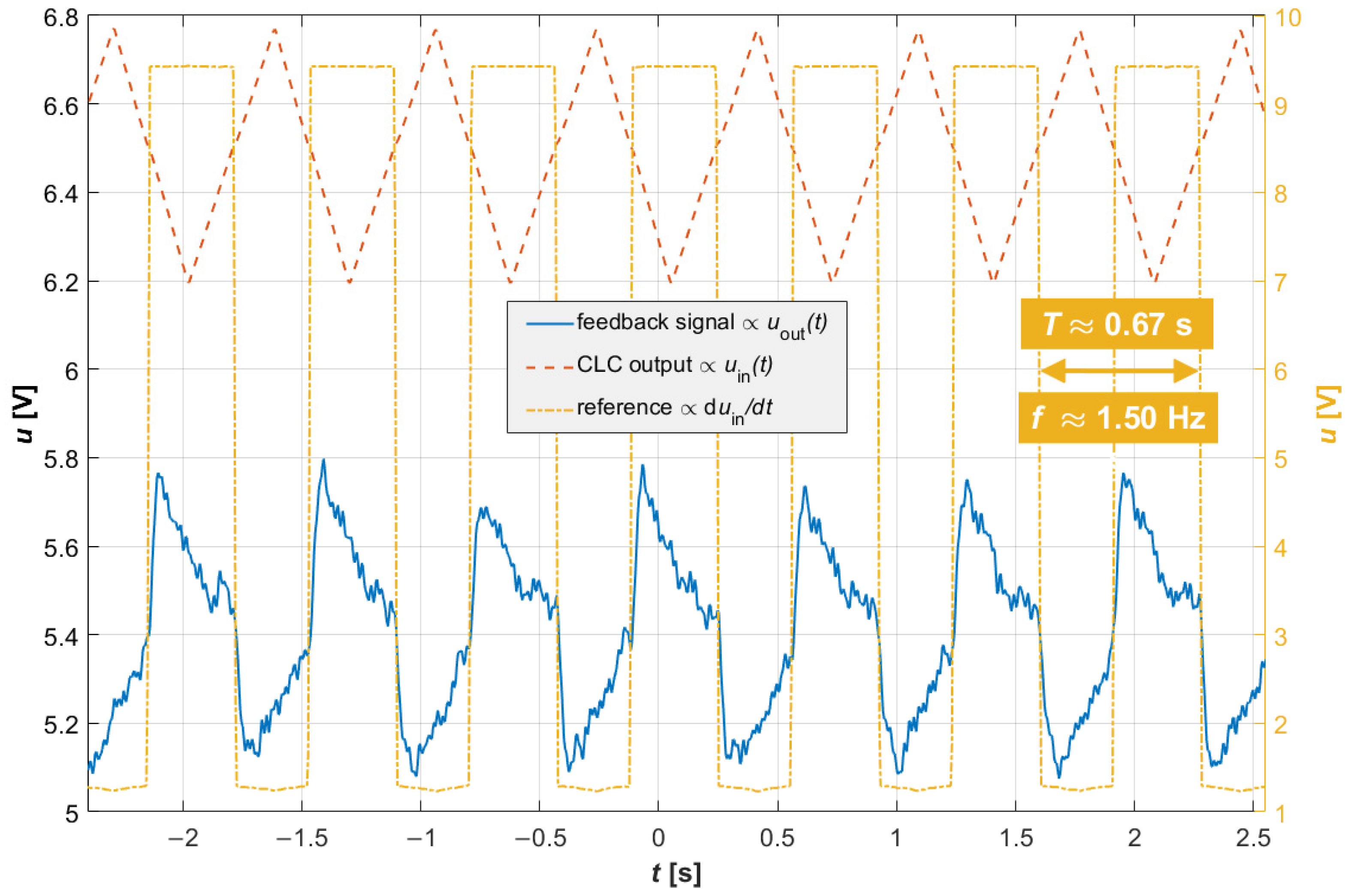 Photonics 10 01341 g015 Photonics 10 01341 g015