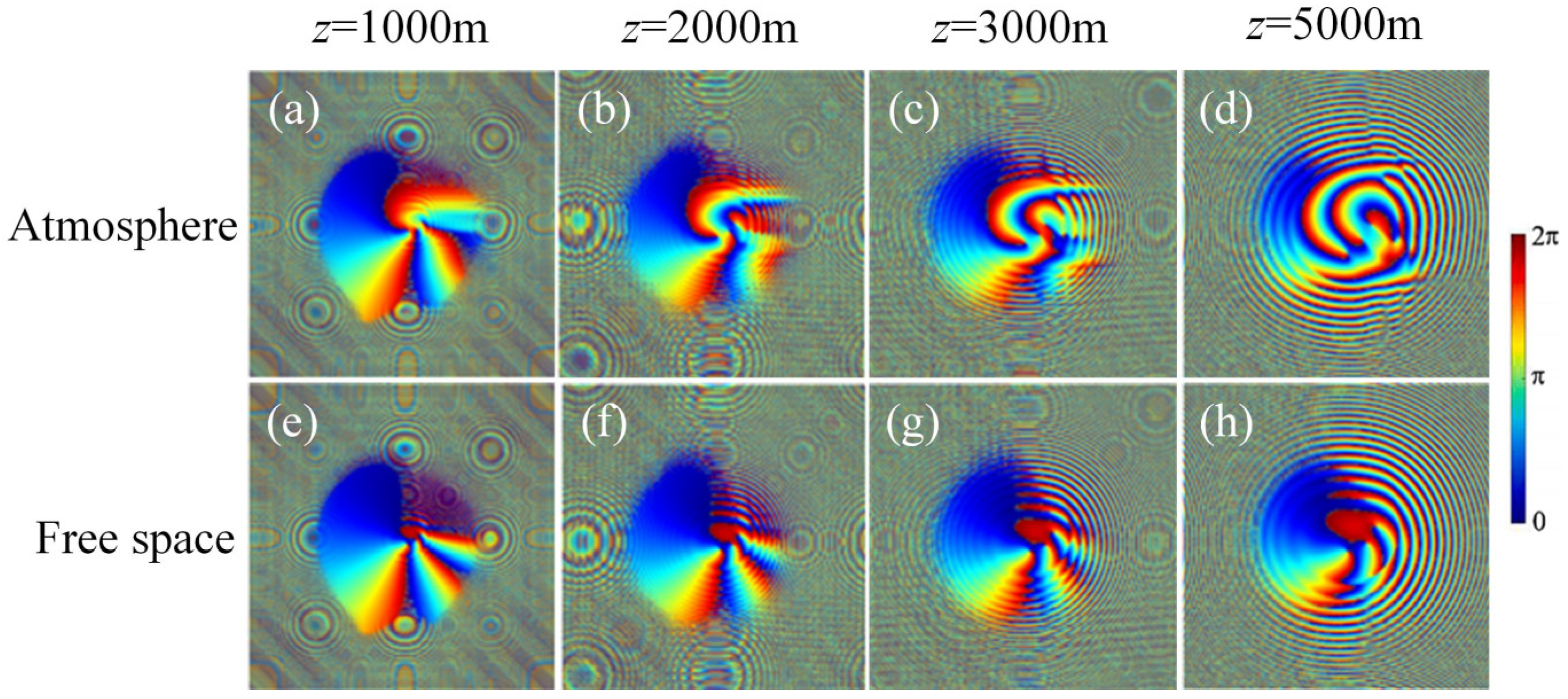 Photonics 10 01343 g003