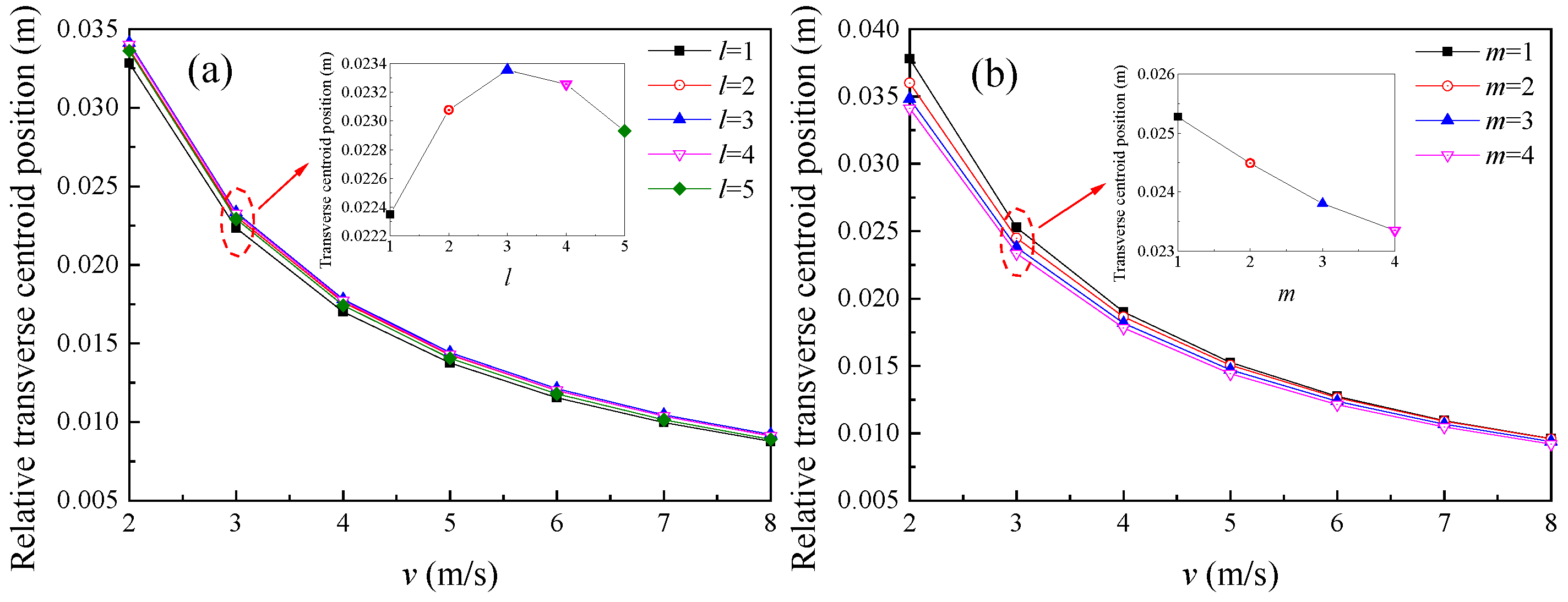Photonics 10 01343 g008