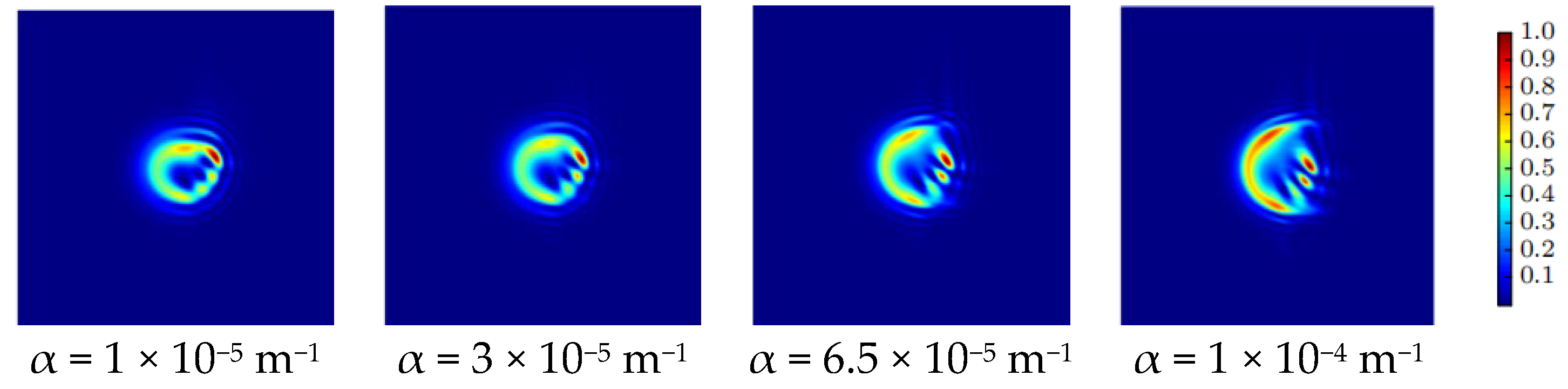 Photonics 10 01343 g009