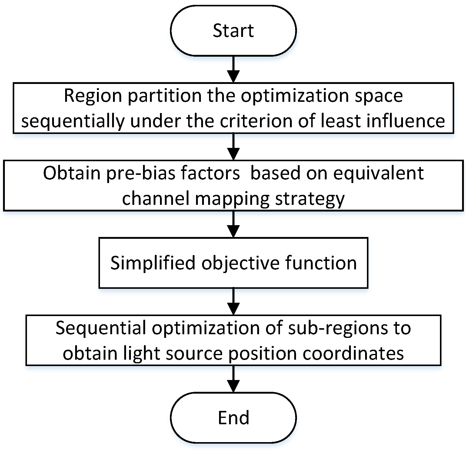 Photonics 10 01344 g003