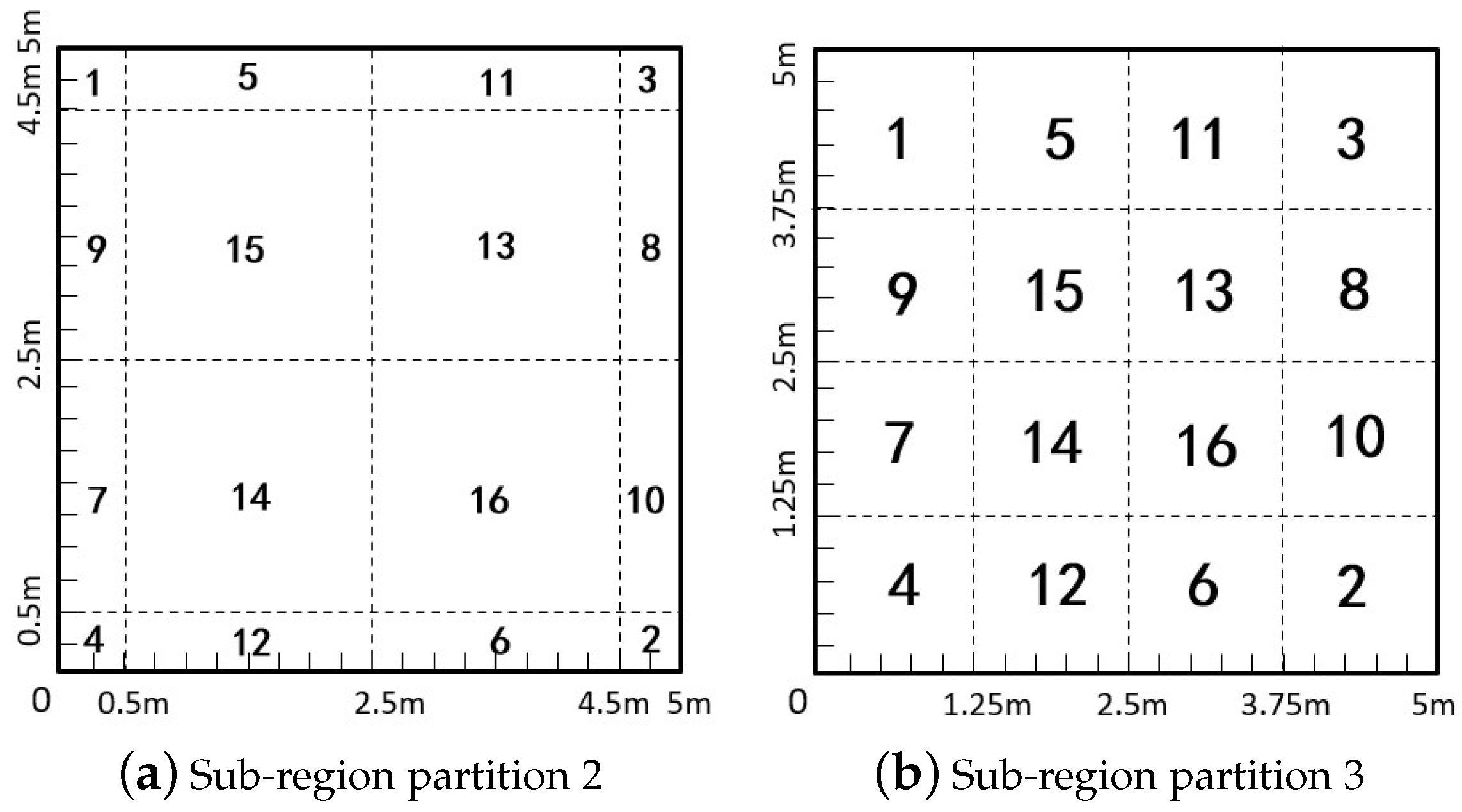 Photonics 10 01344 g007
