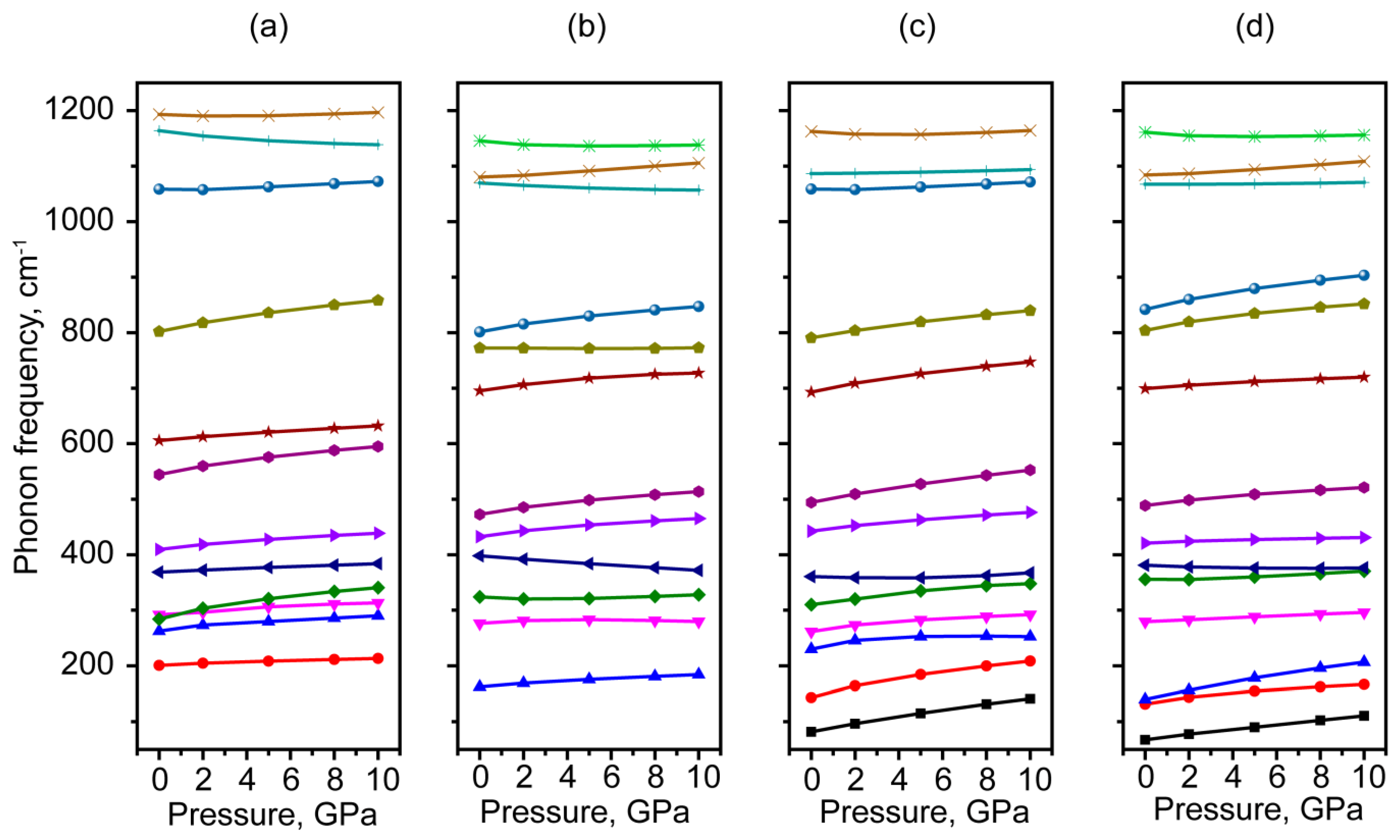 Photonics 10 01346 g008