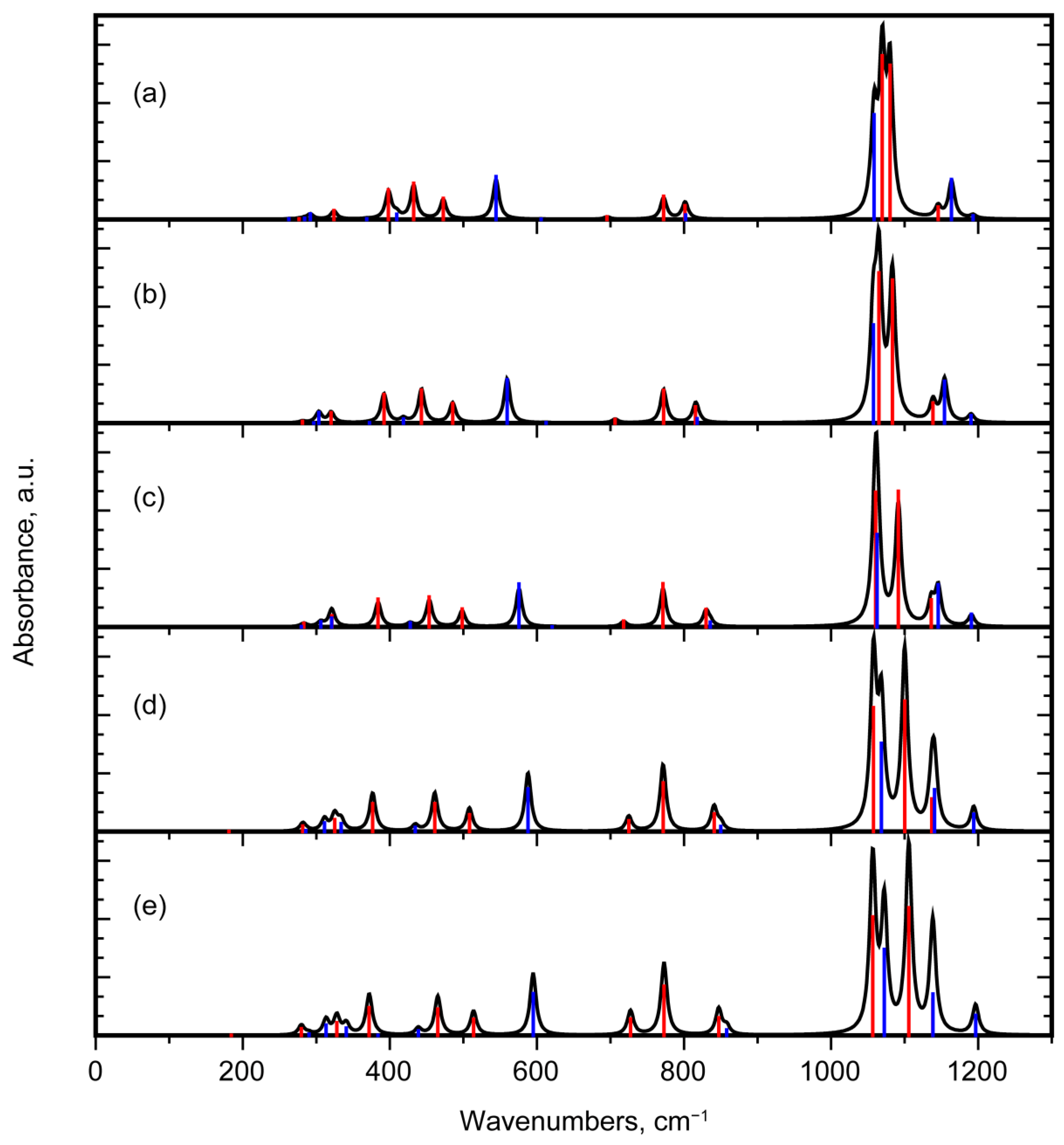 Photonics 10 01346 g009