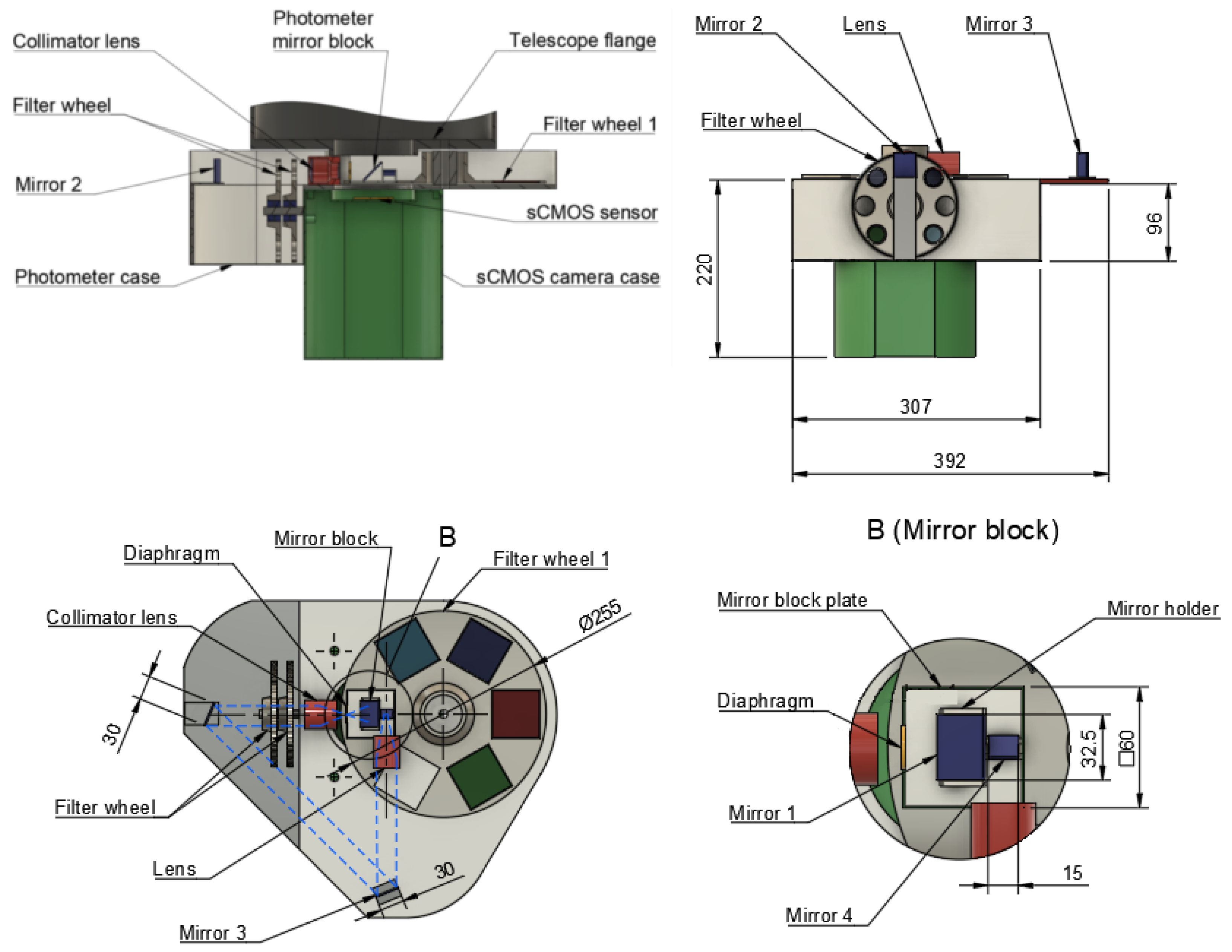 Photonics 10 01352 g003