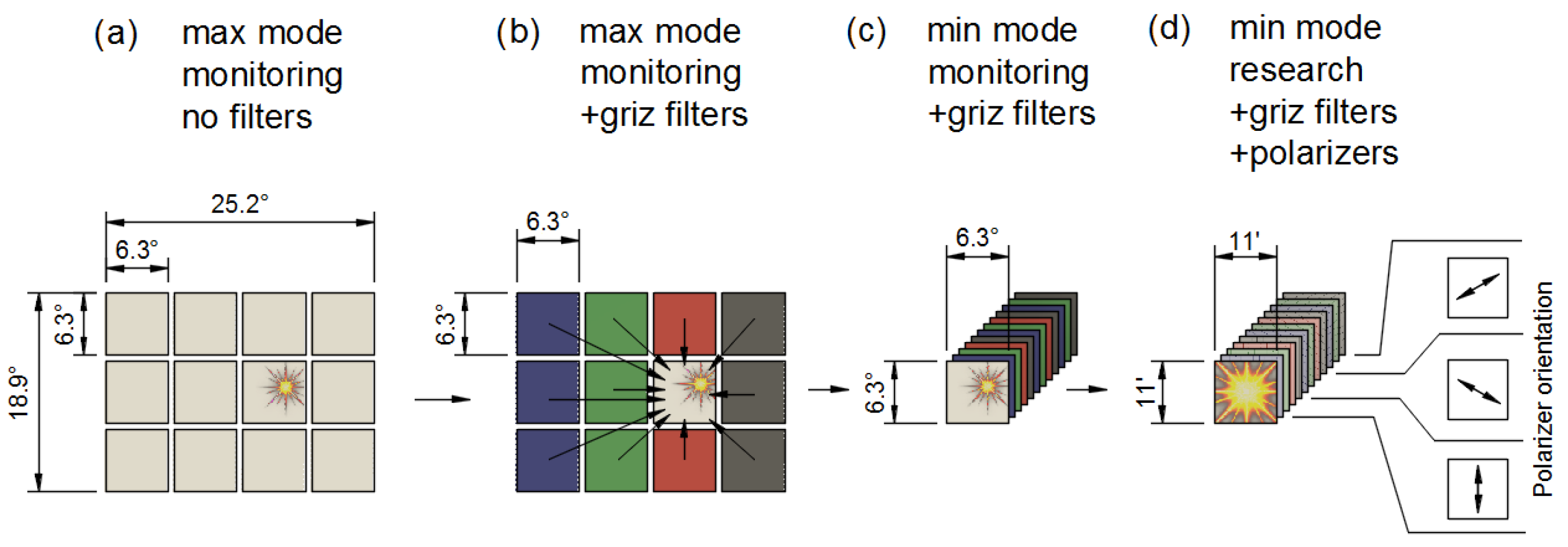 Photonics 10 01352 g006