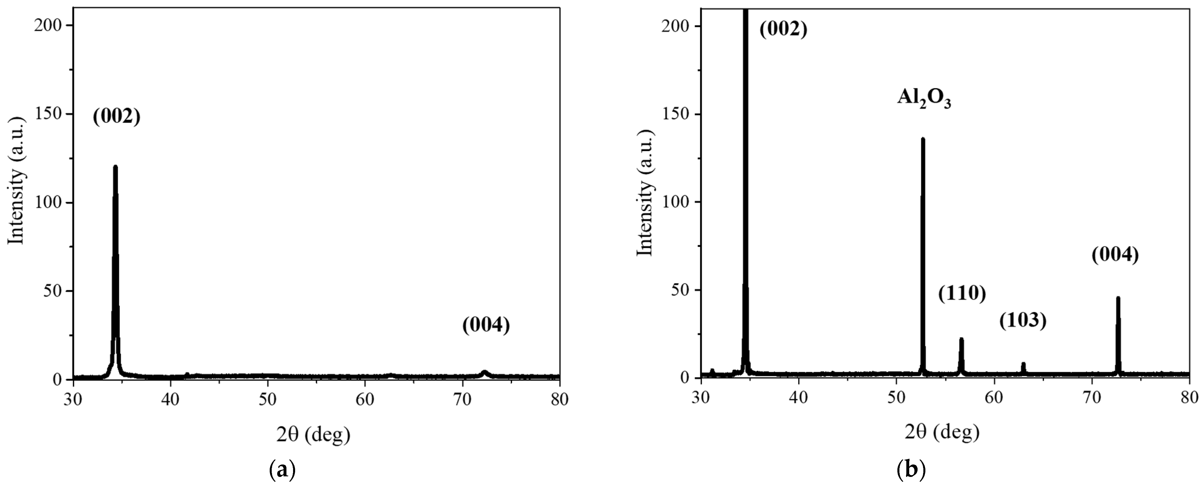 Photonics 10 01354 g002 Photonics 10 01354 g002