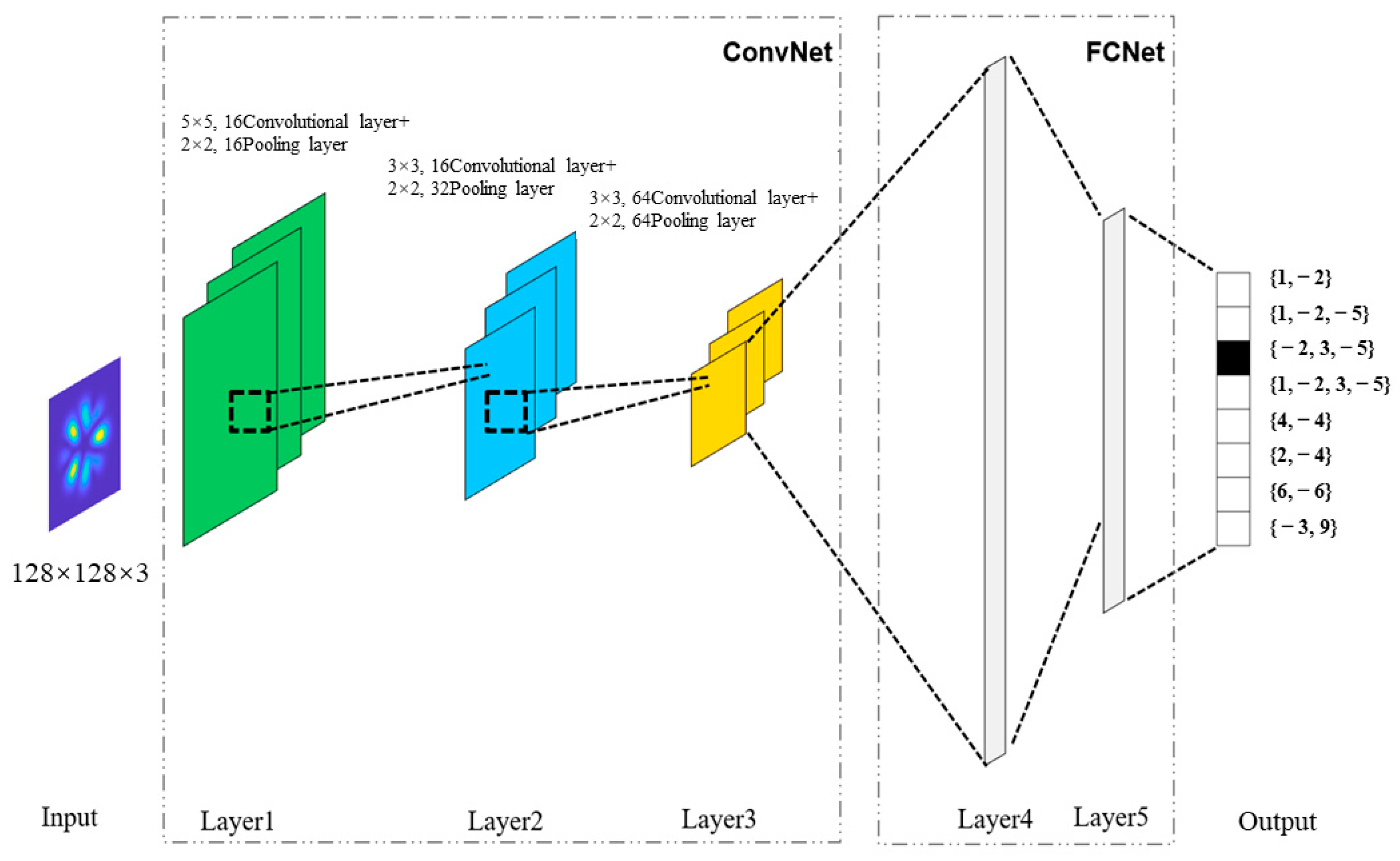 Photonics 10 01357 g004