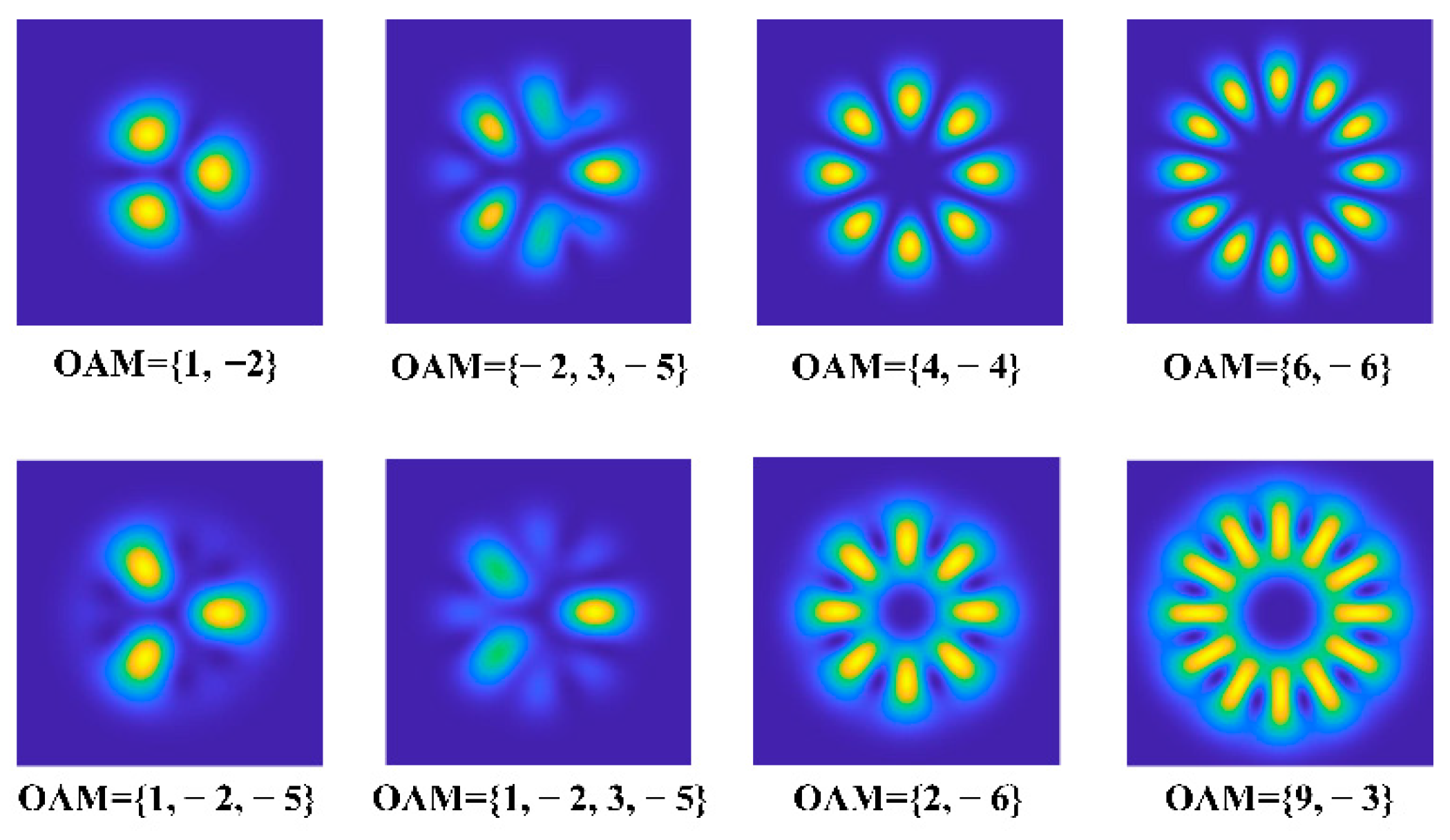 Photonics 10 01357 g005