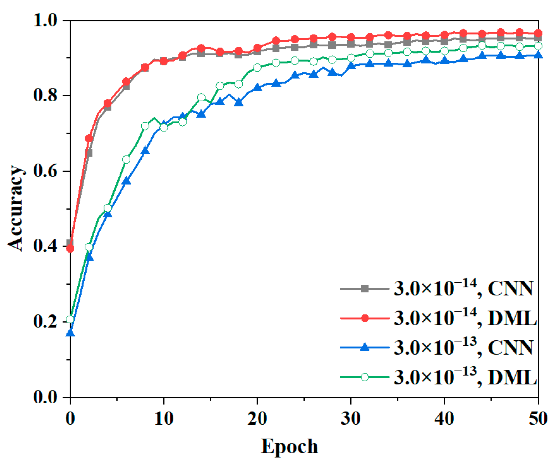 Photonics 10 01357 g006