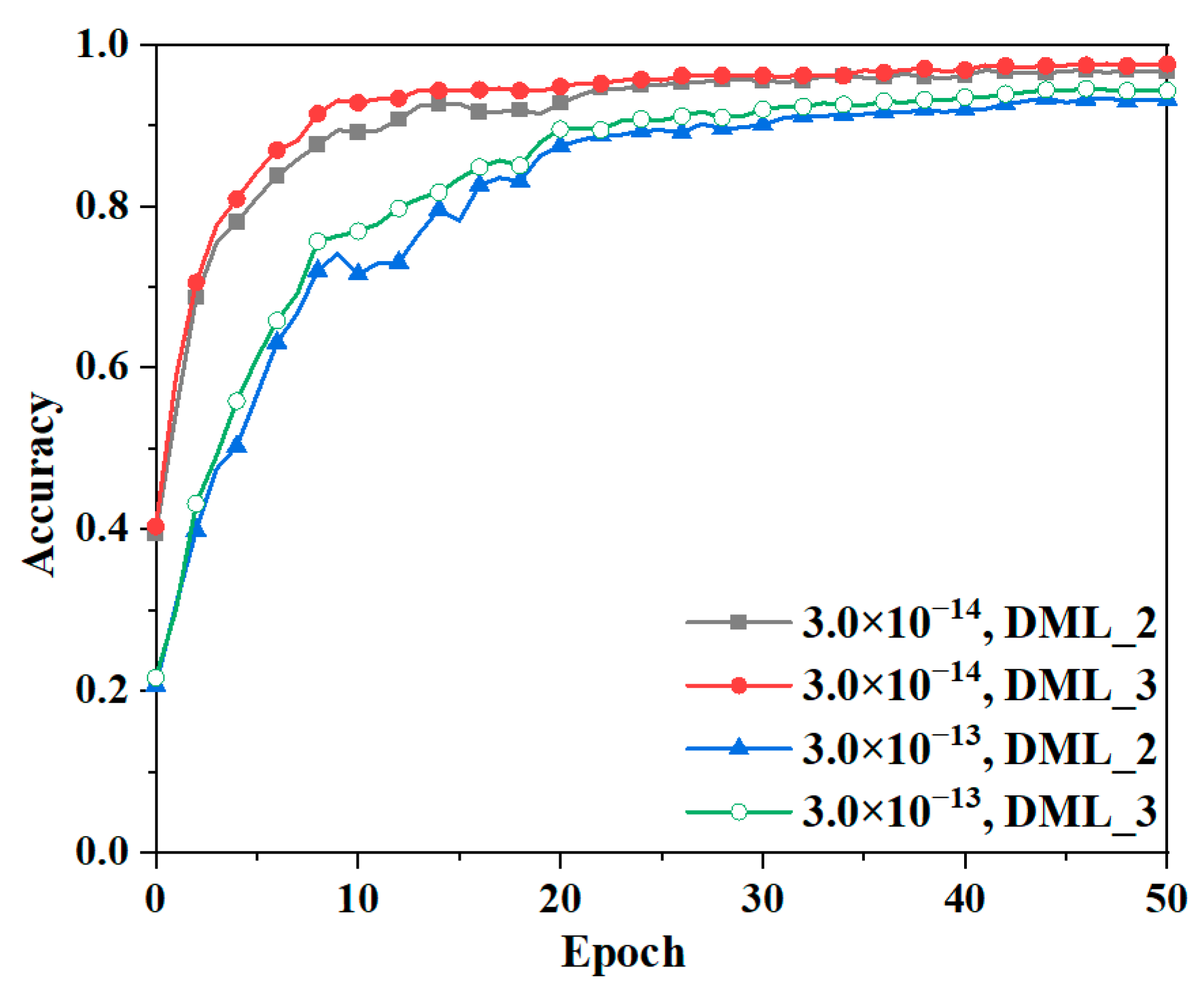 Photonics 10 01357 g007