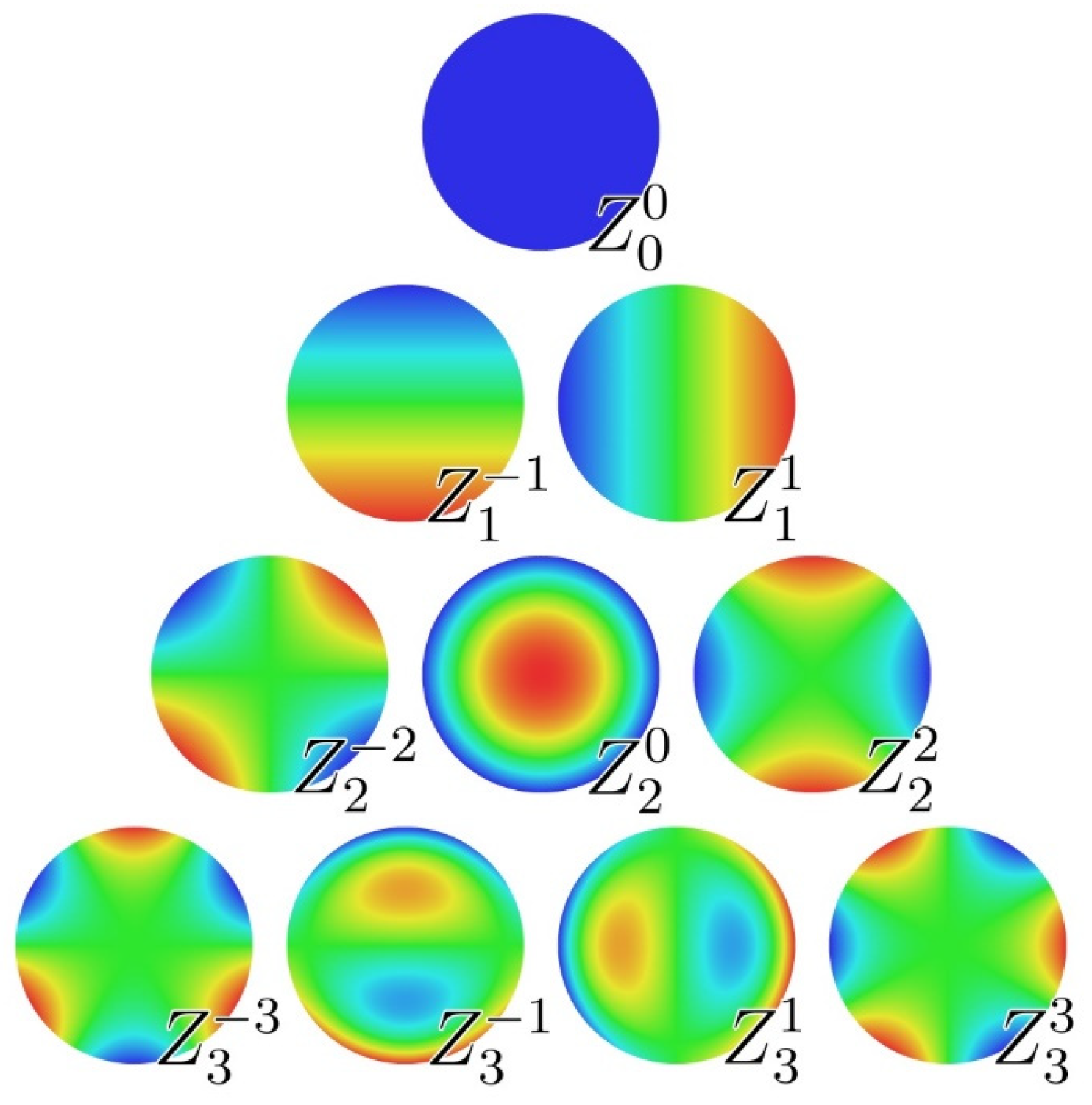 Photonics 10 01359 g003