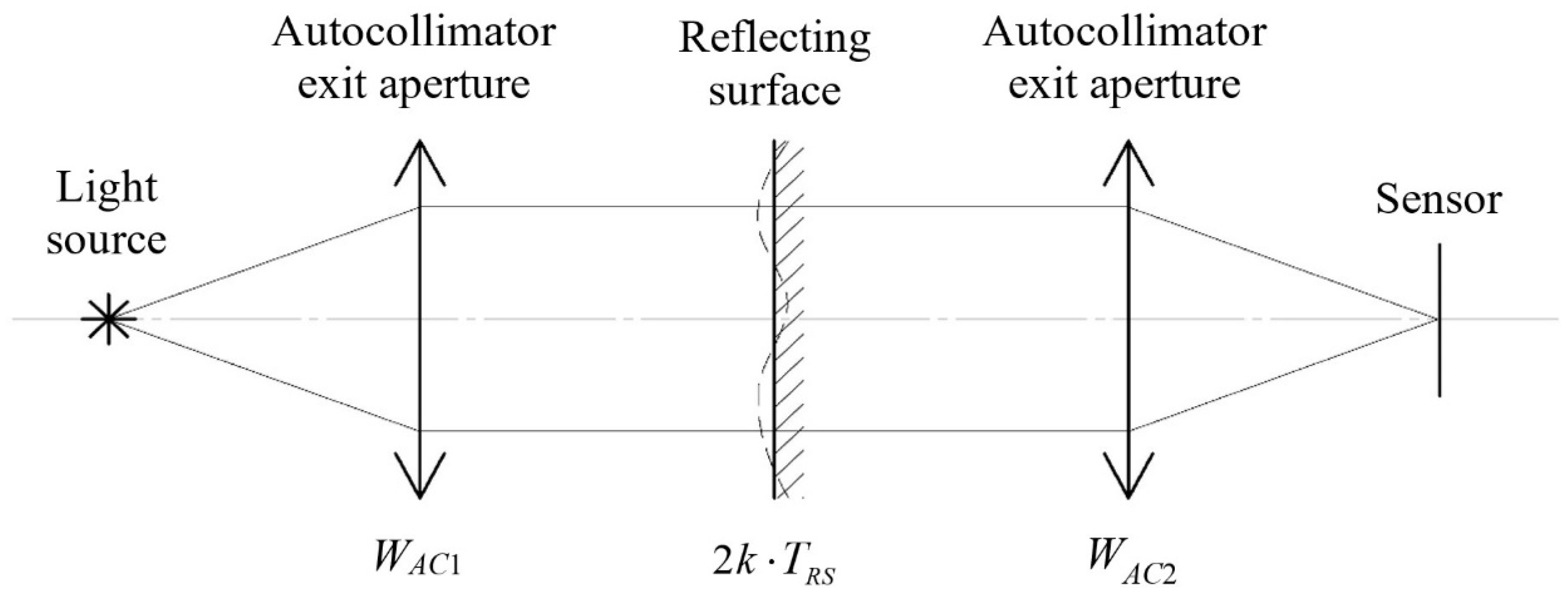 Photonics 10 01359 g005
