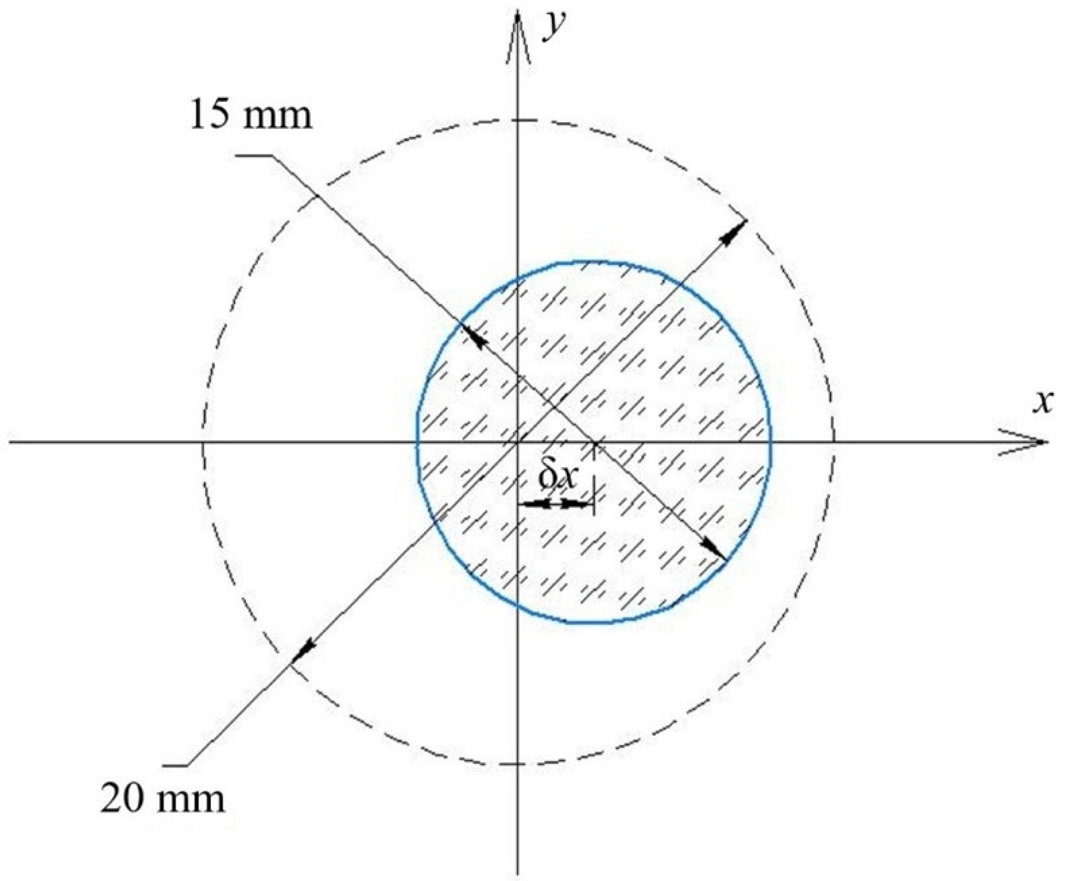 Photonics 10 01359 g007