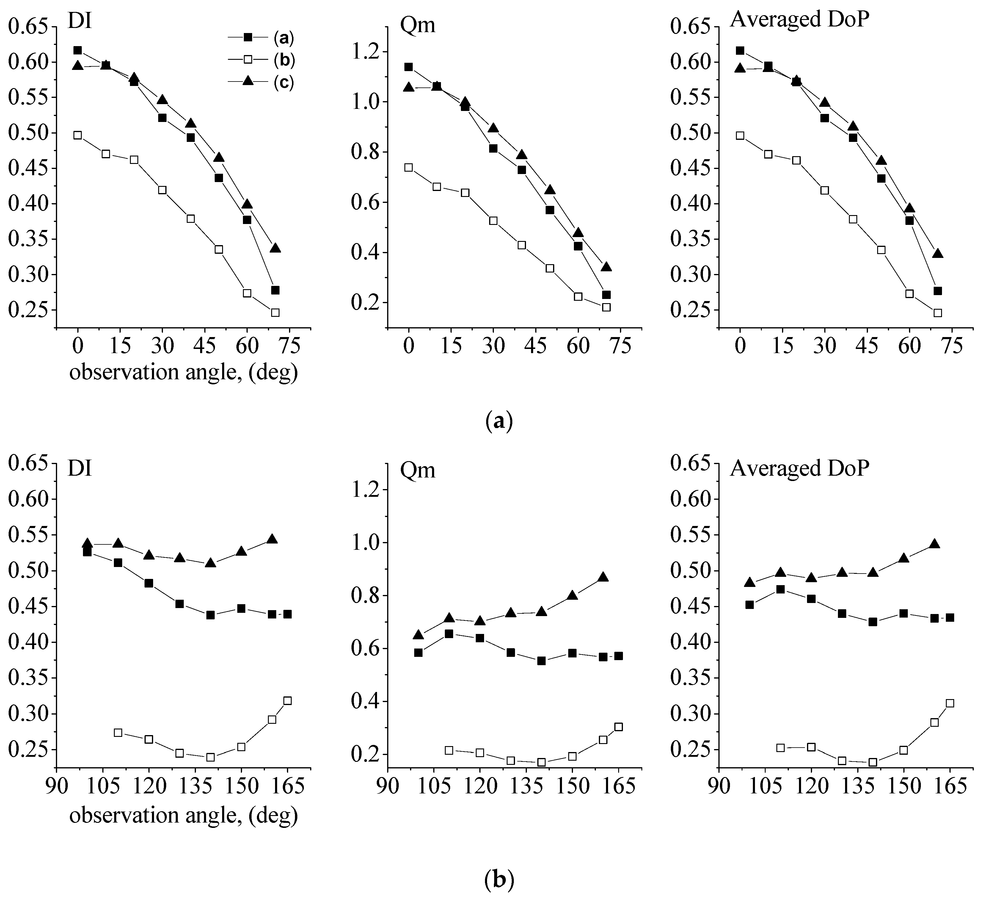 Photonics 10 01361 g001