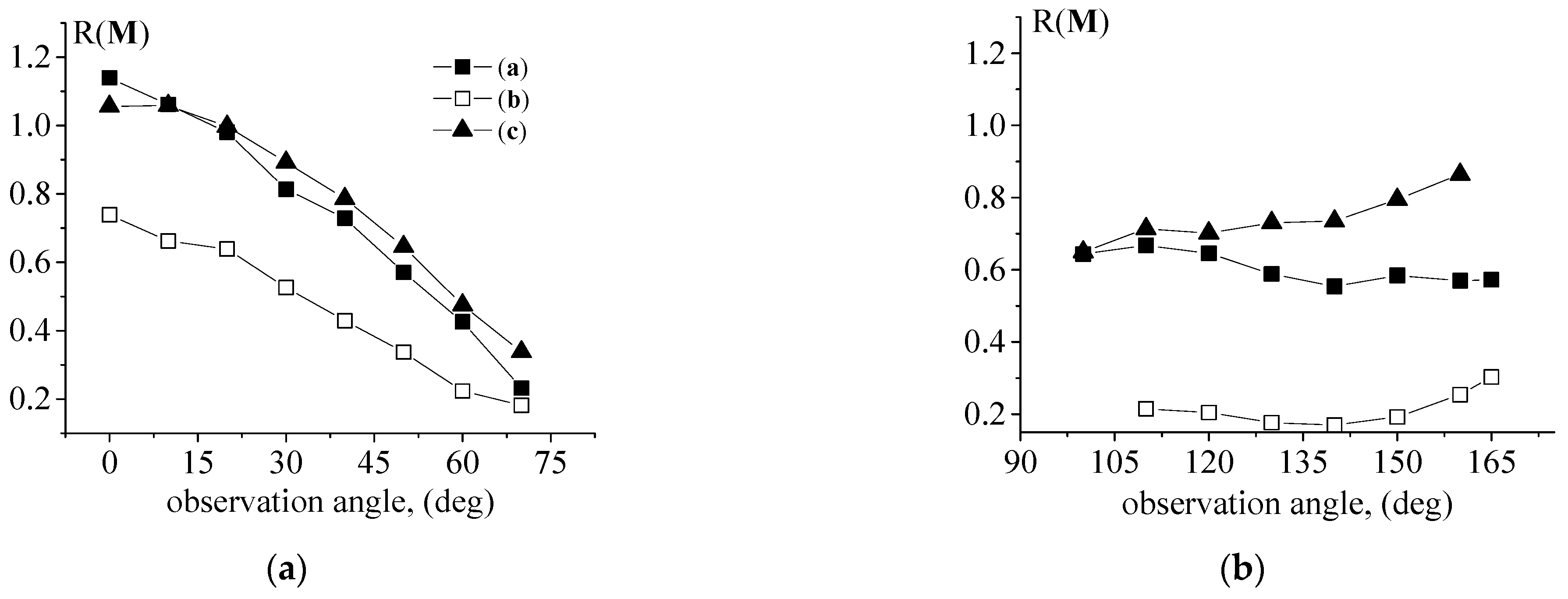 Photonics 10 01361 g002