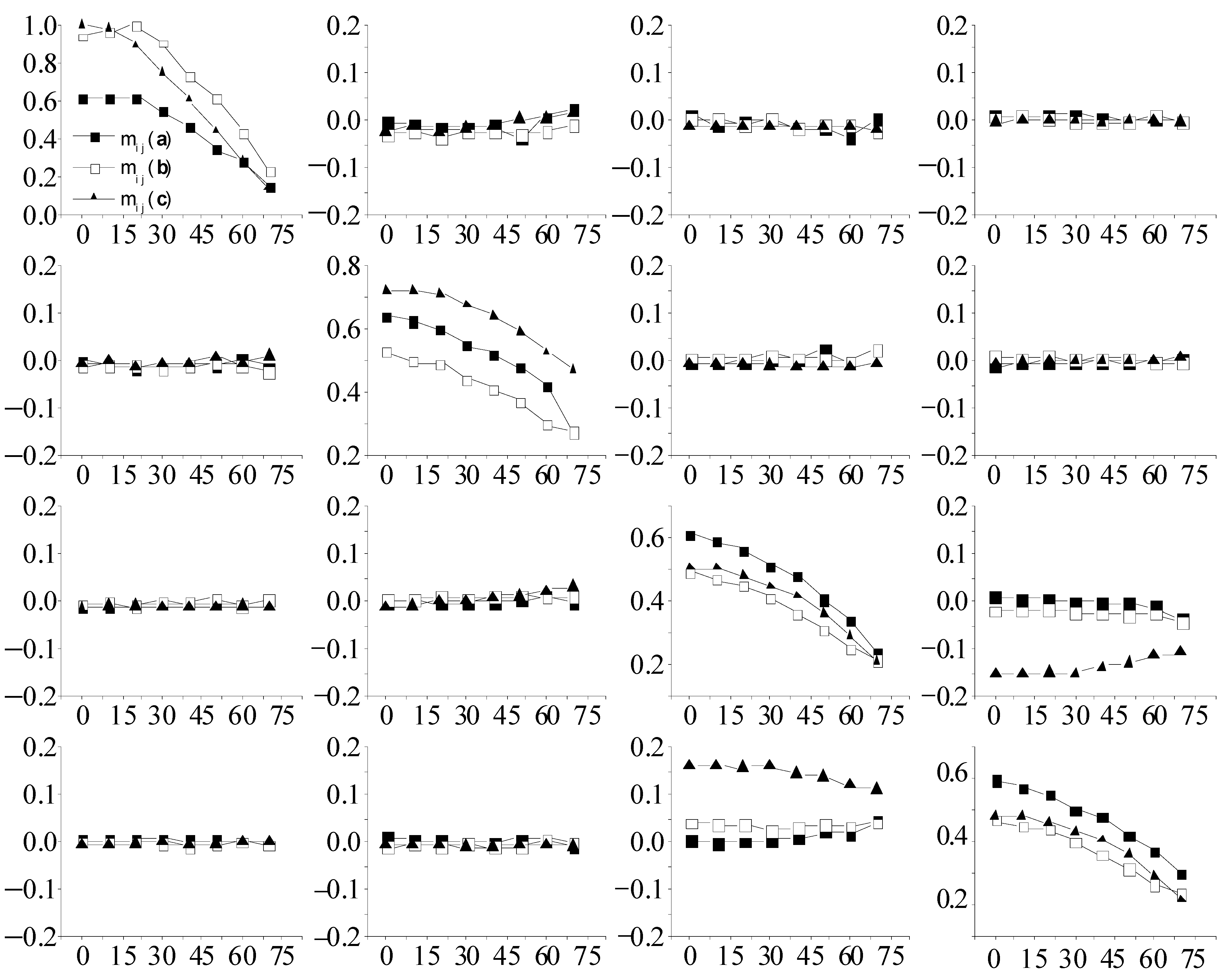 Photonics 10 01361 g0a2
