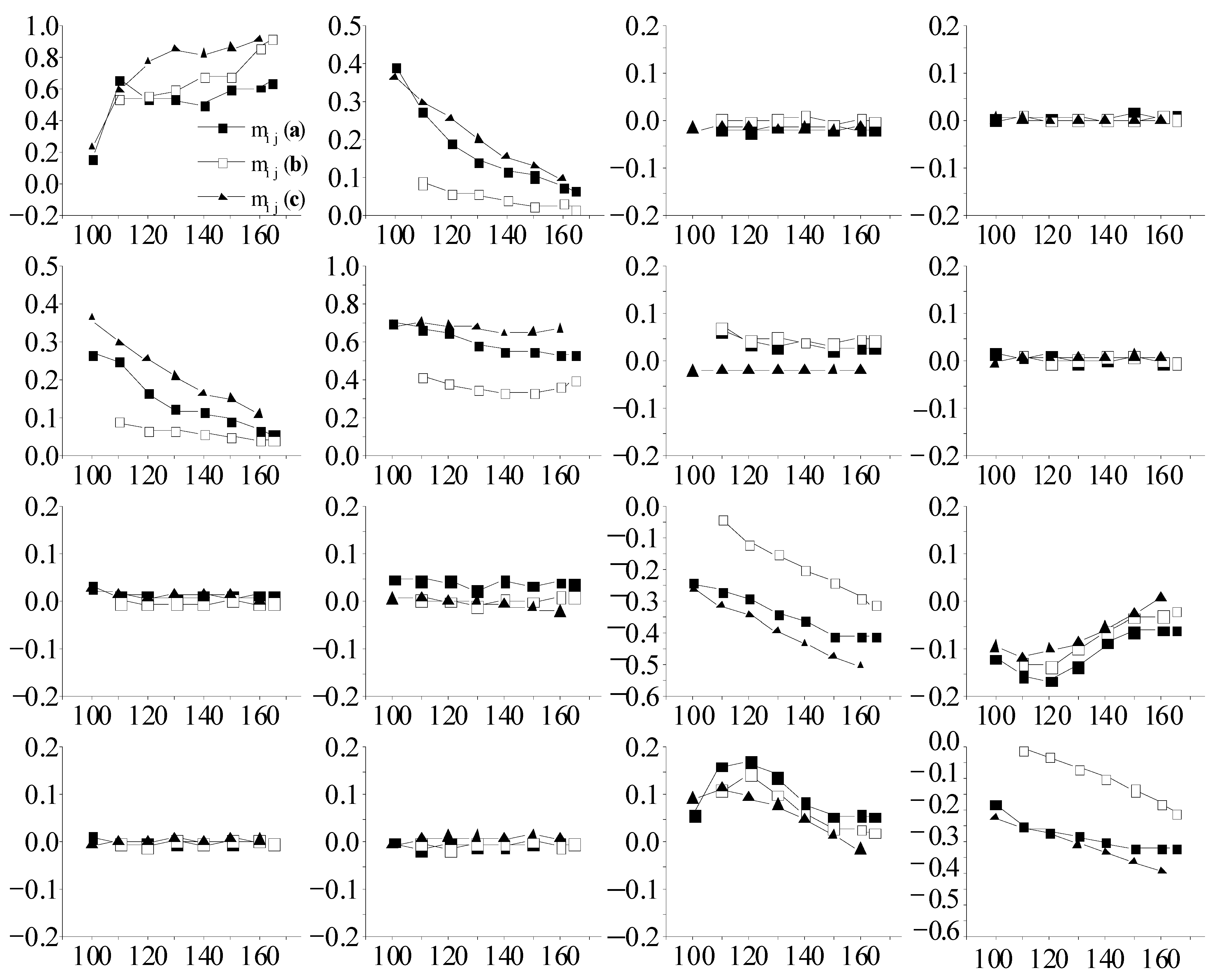 Photonics 10 01361 g0a3