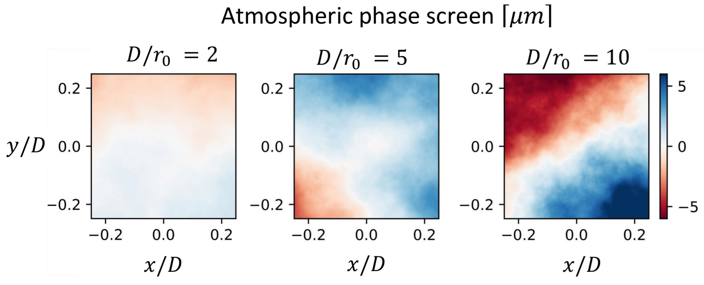 Photonics 10 01371 g002