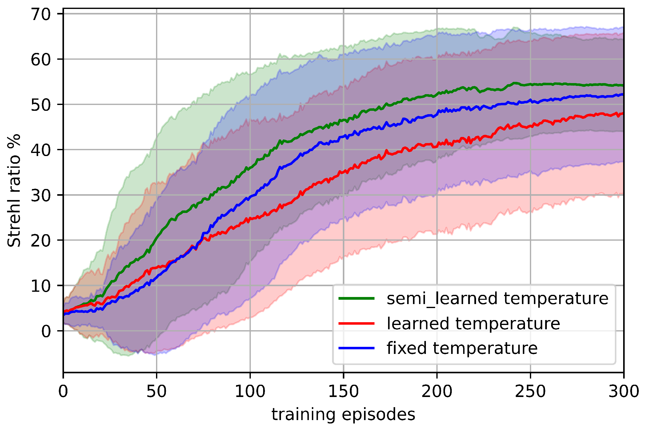 Photonics 10 01371 g005