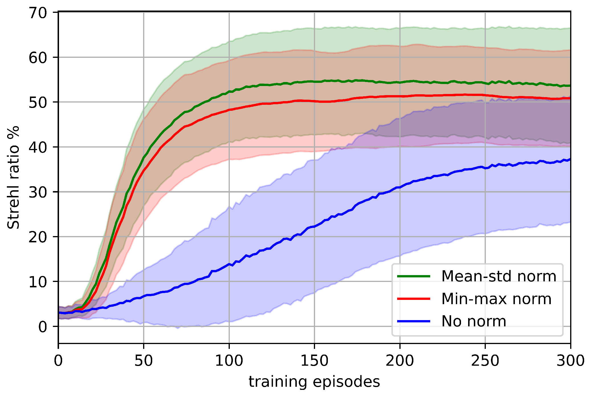 Photonics 10 01371 g006