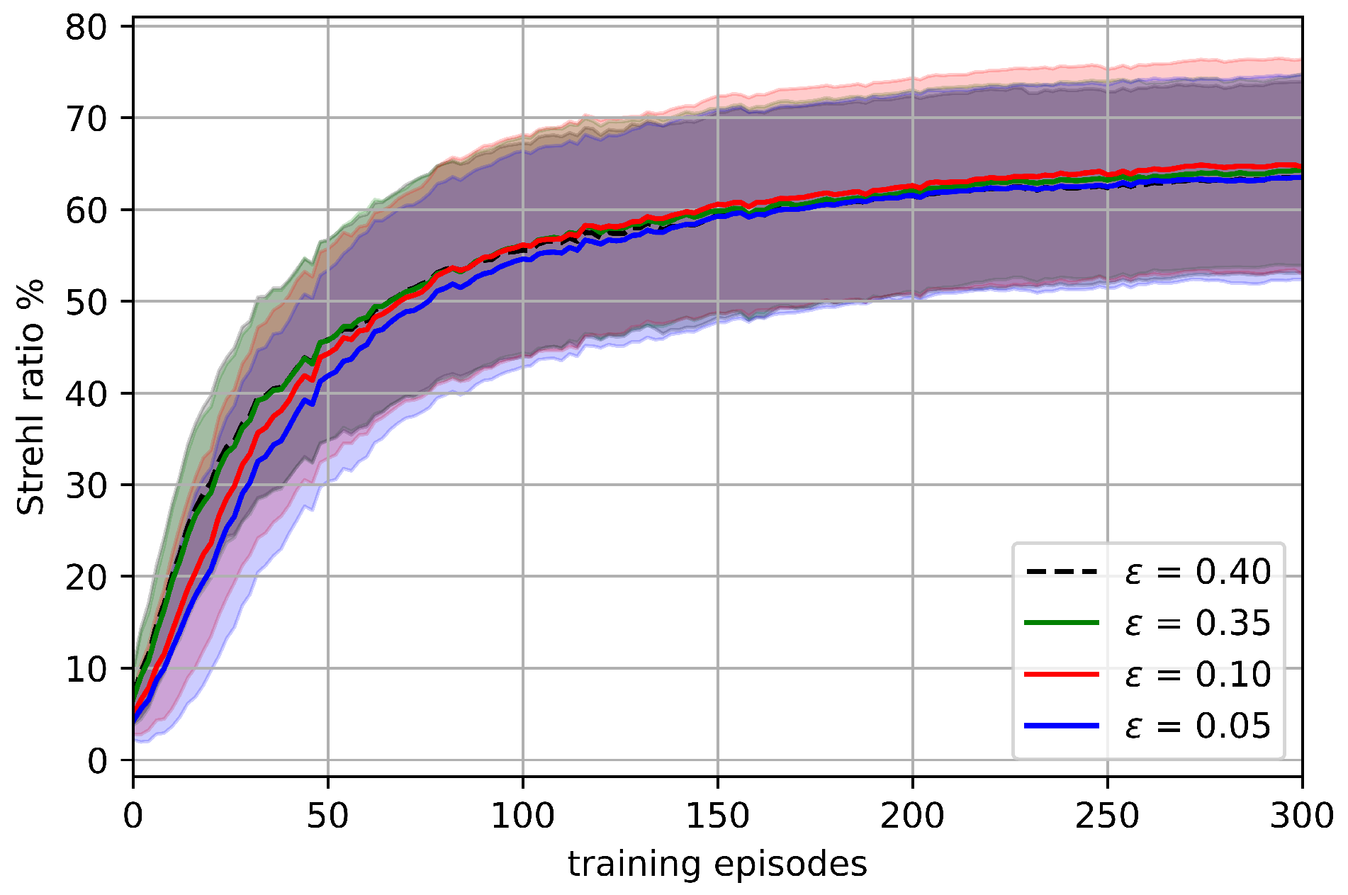 Photonics 10 01371 g007
