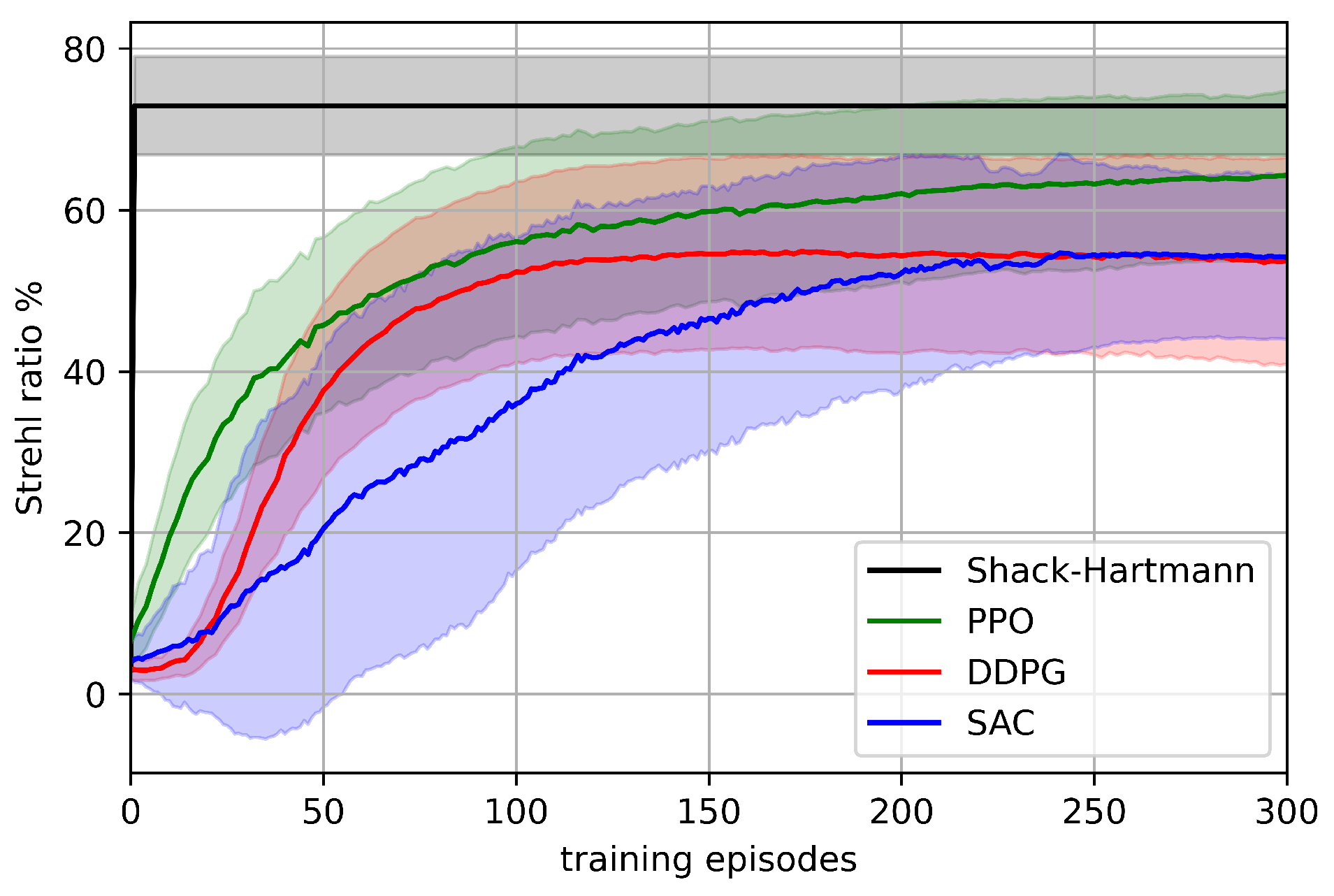 Photonics 10 01371 g008