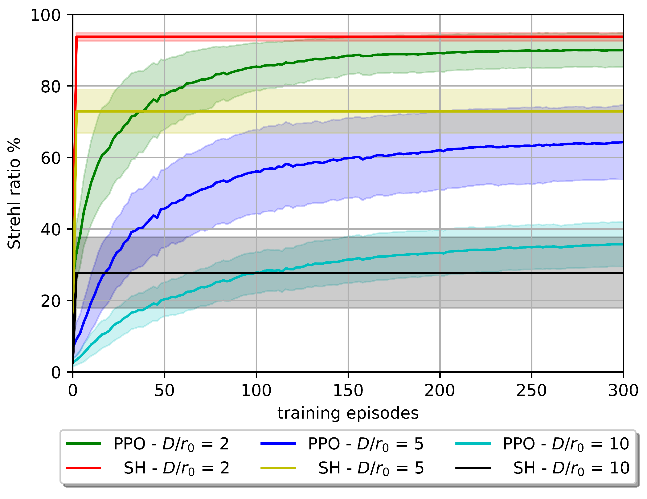 Photonics 10 01371 g009