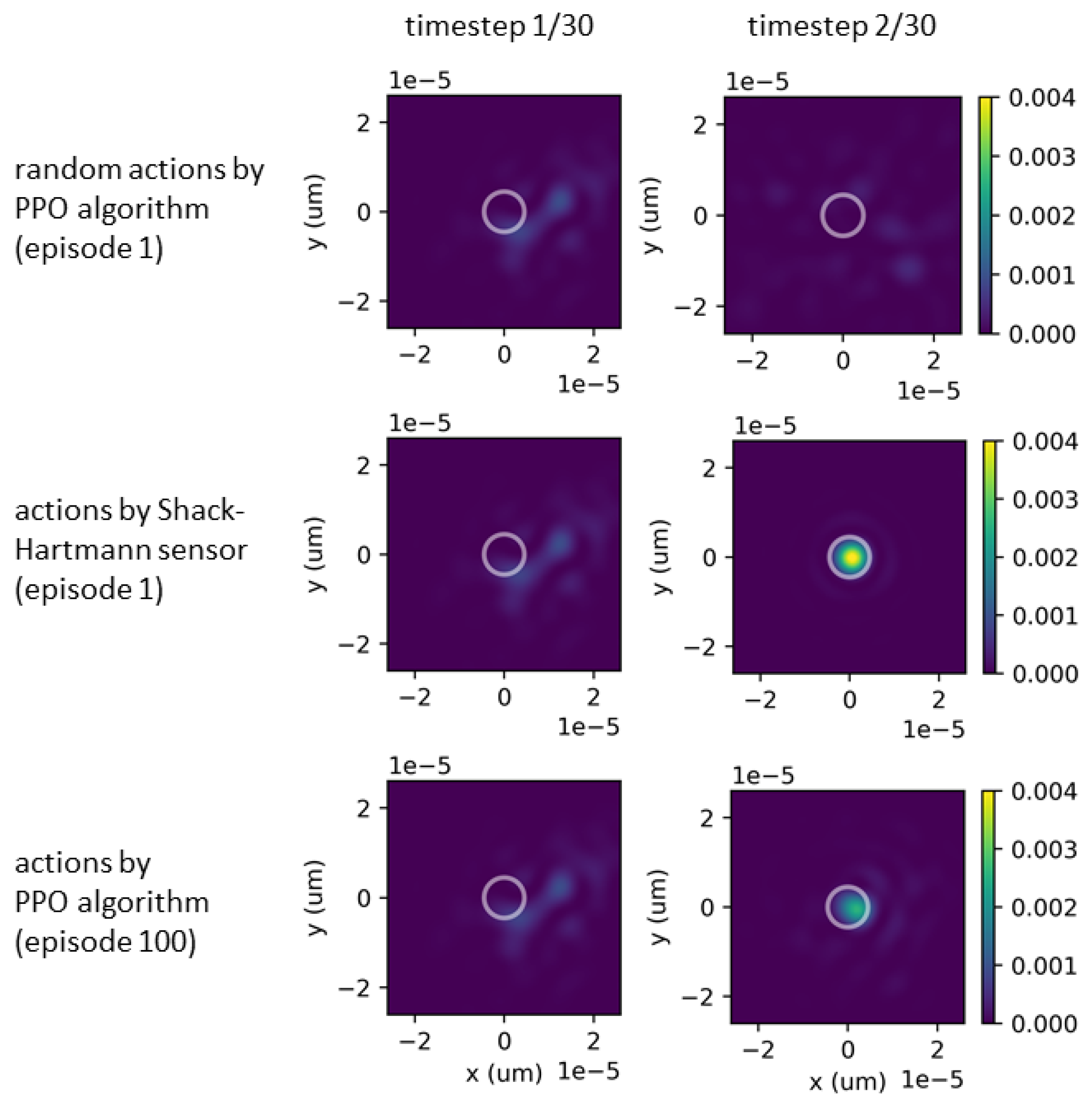 Photonics 10 01371 g010