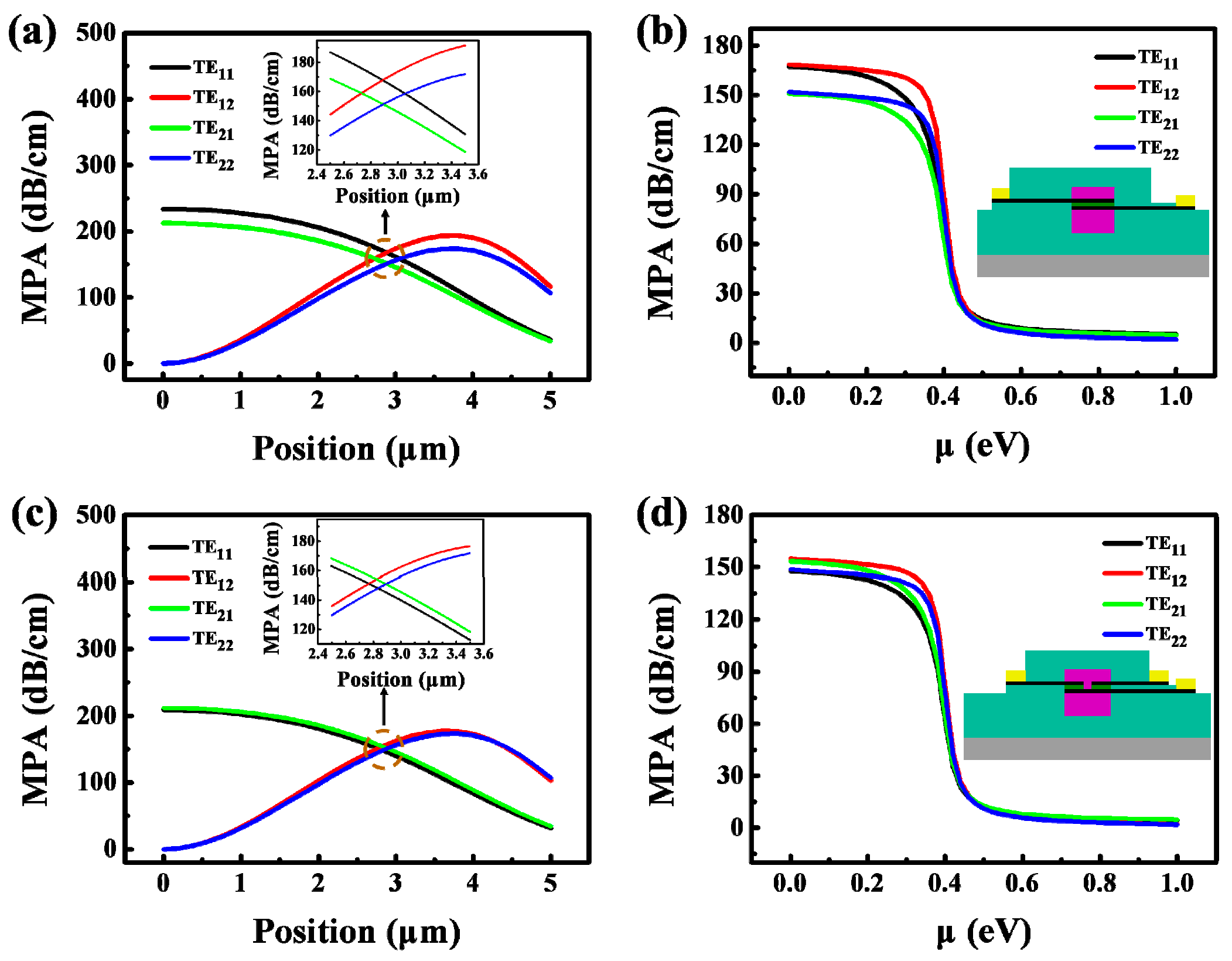 Photonics 10 01372 g002