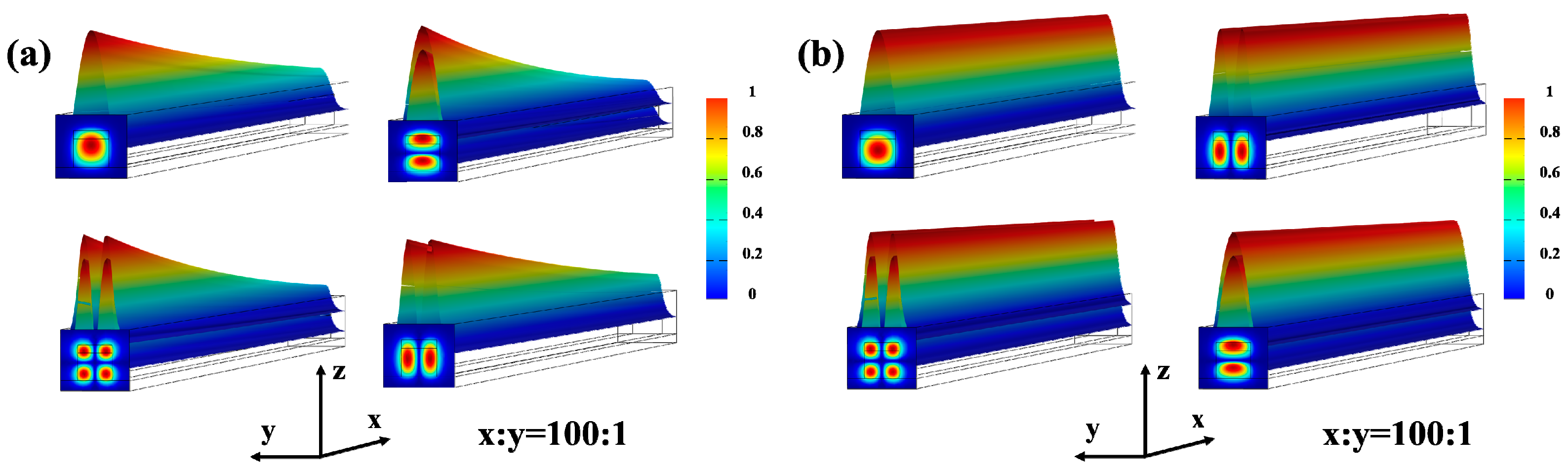 Photonics 10 01372 g004
