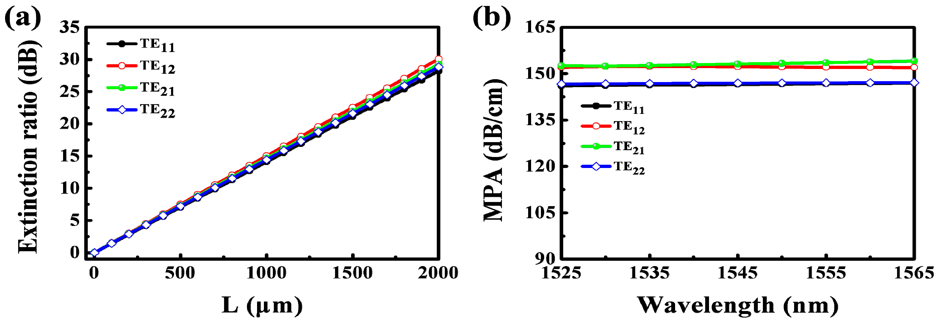 Photonics 10 01372 g005