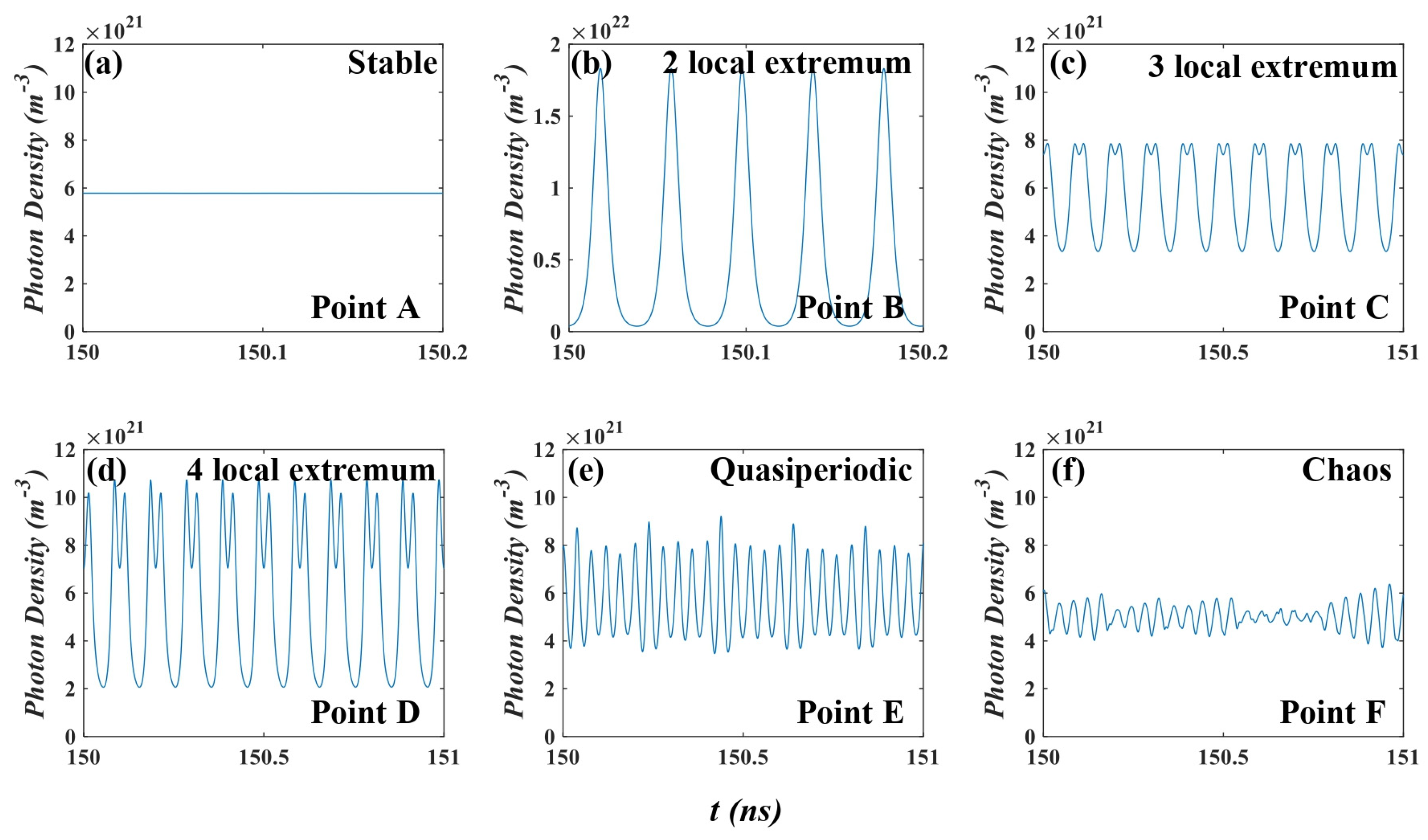 Photonics 10 01373 g003 Photonics 10 01373 g003