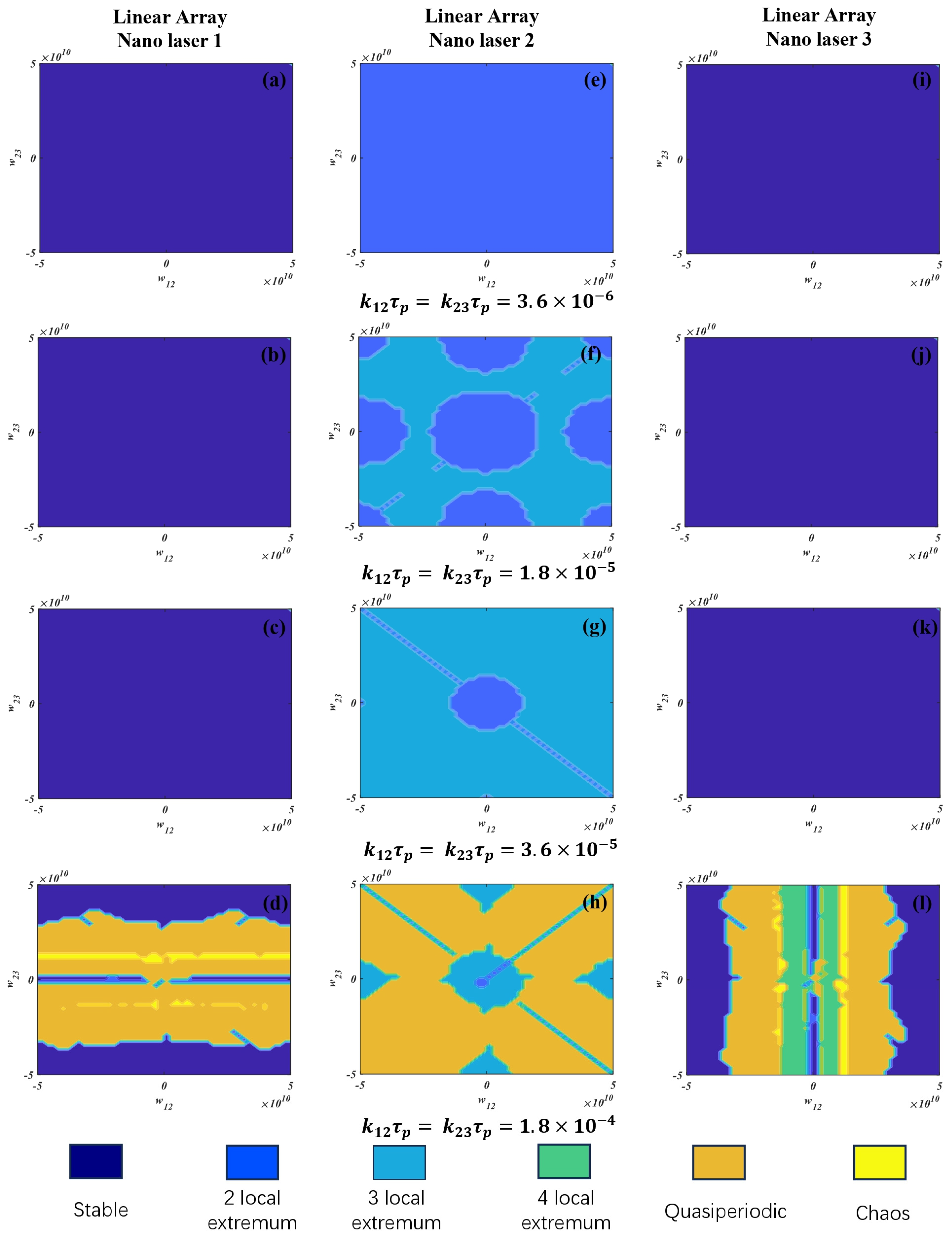 Photonics 10 01373 g007 Photonics 10 01373 g007