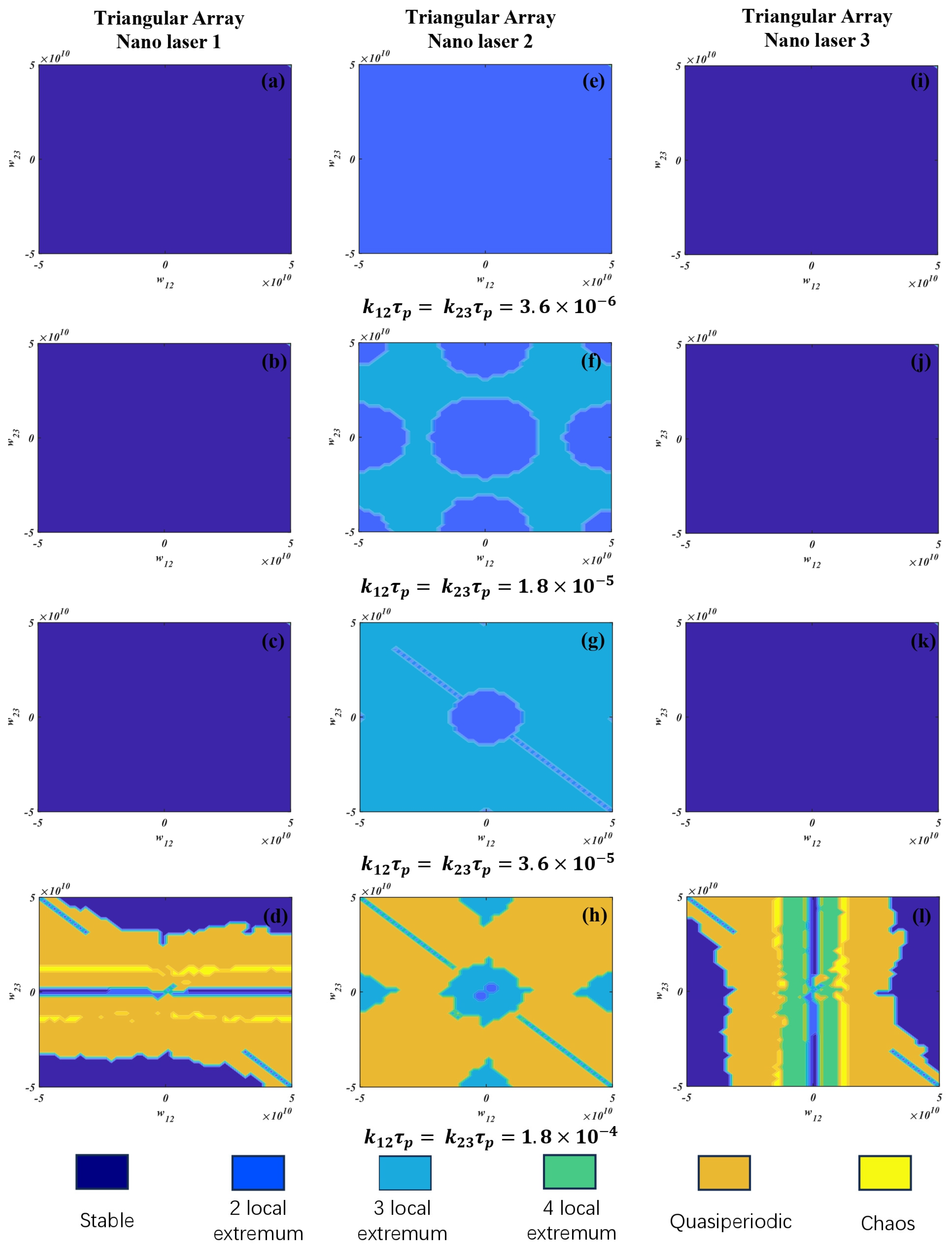Photonics 10 01373 g011 Photonics 10 01373 g011