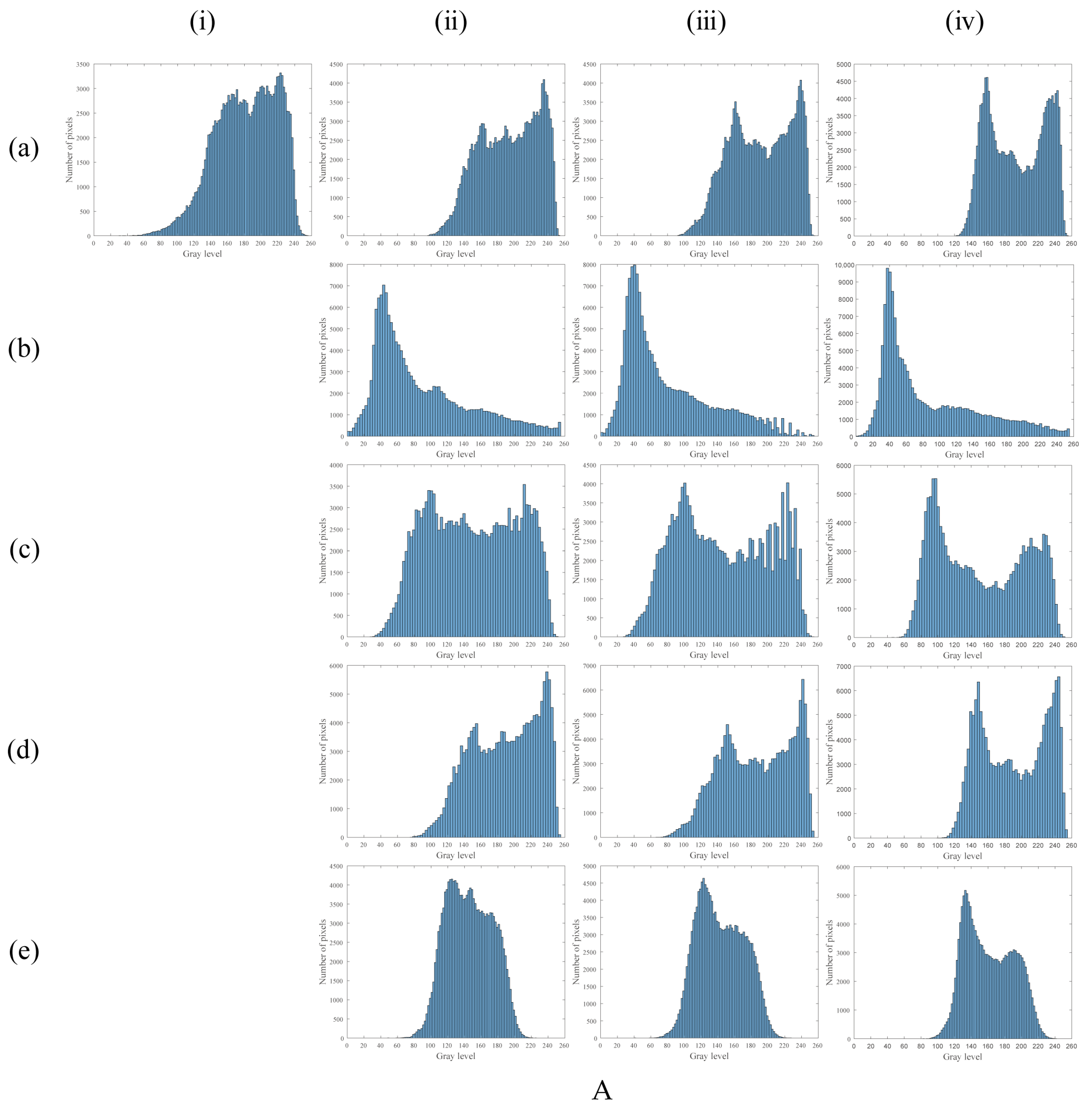 Photonics 10 01374 g003a