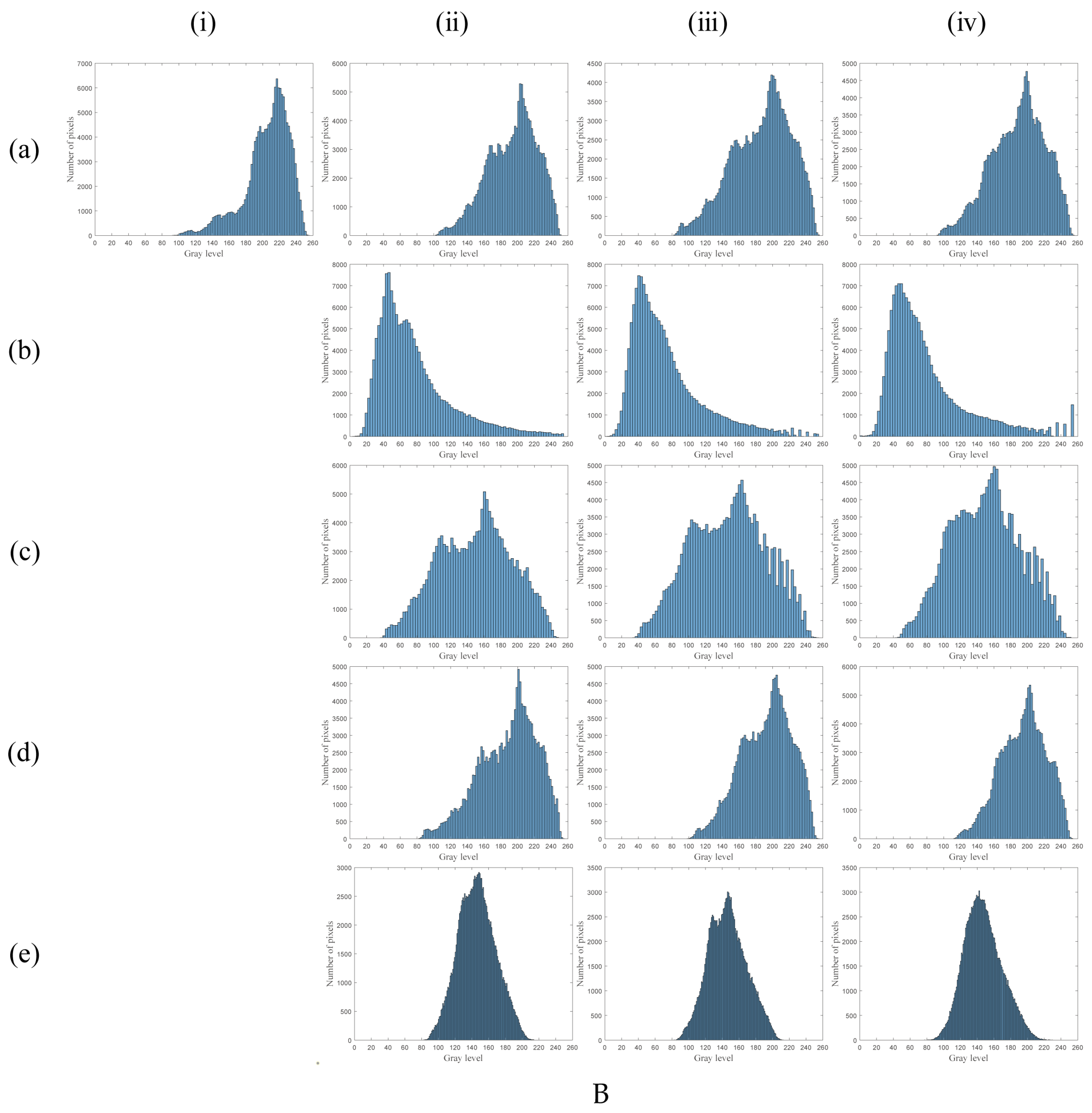Photonics 10 01374 g003b