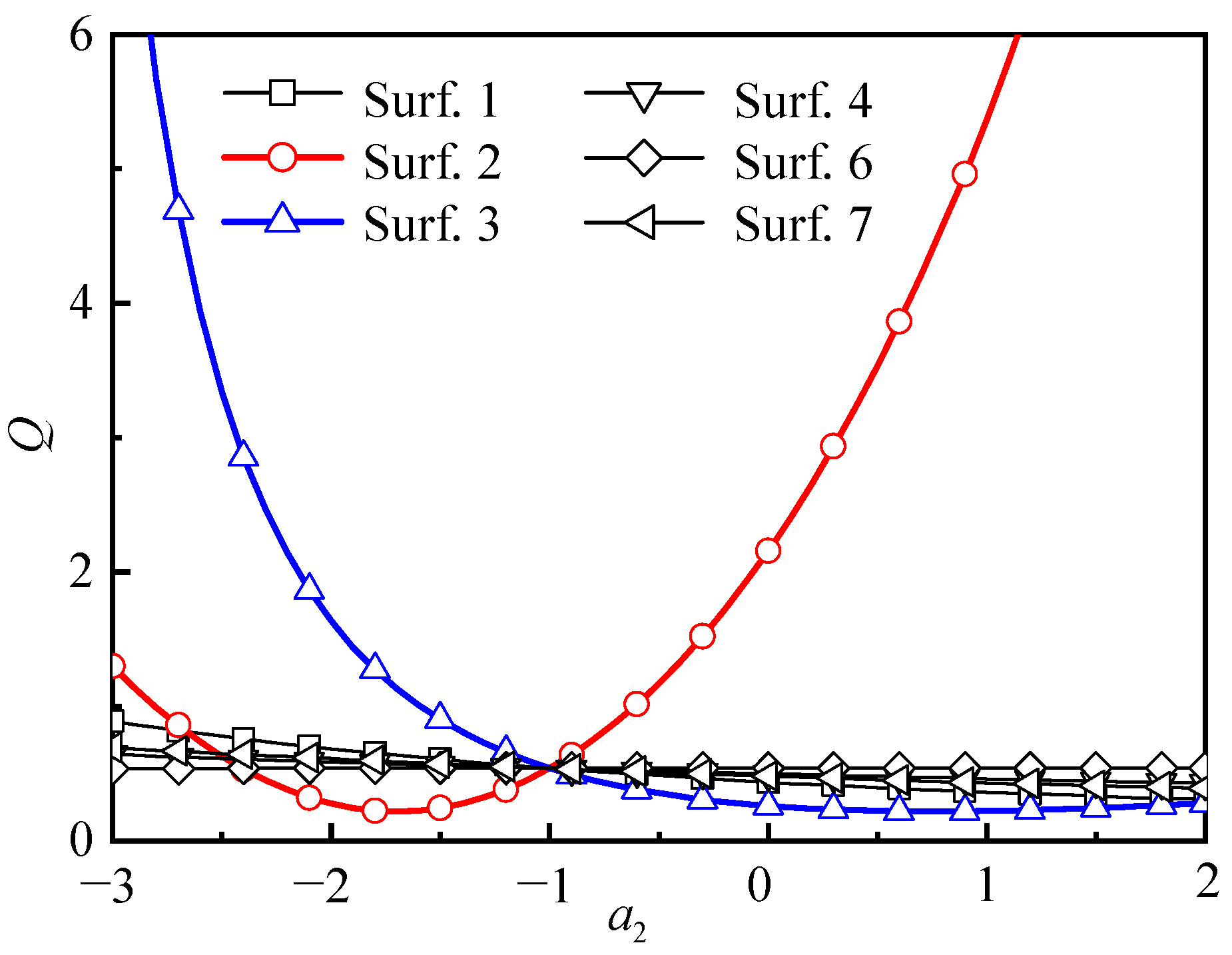 Photonics 10 01381 g007