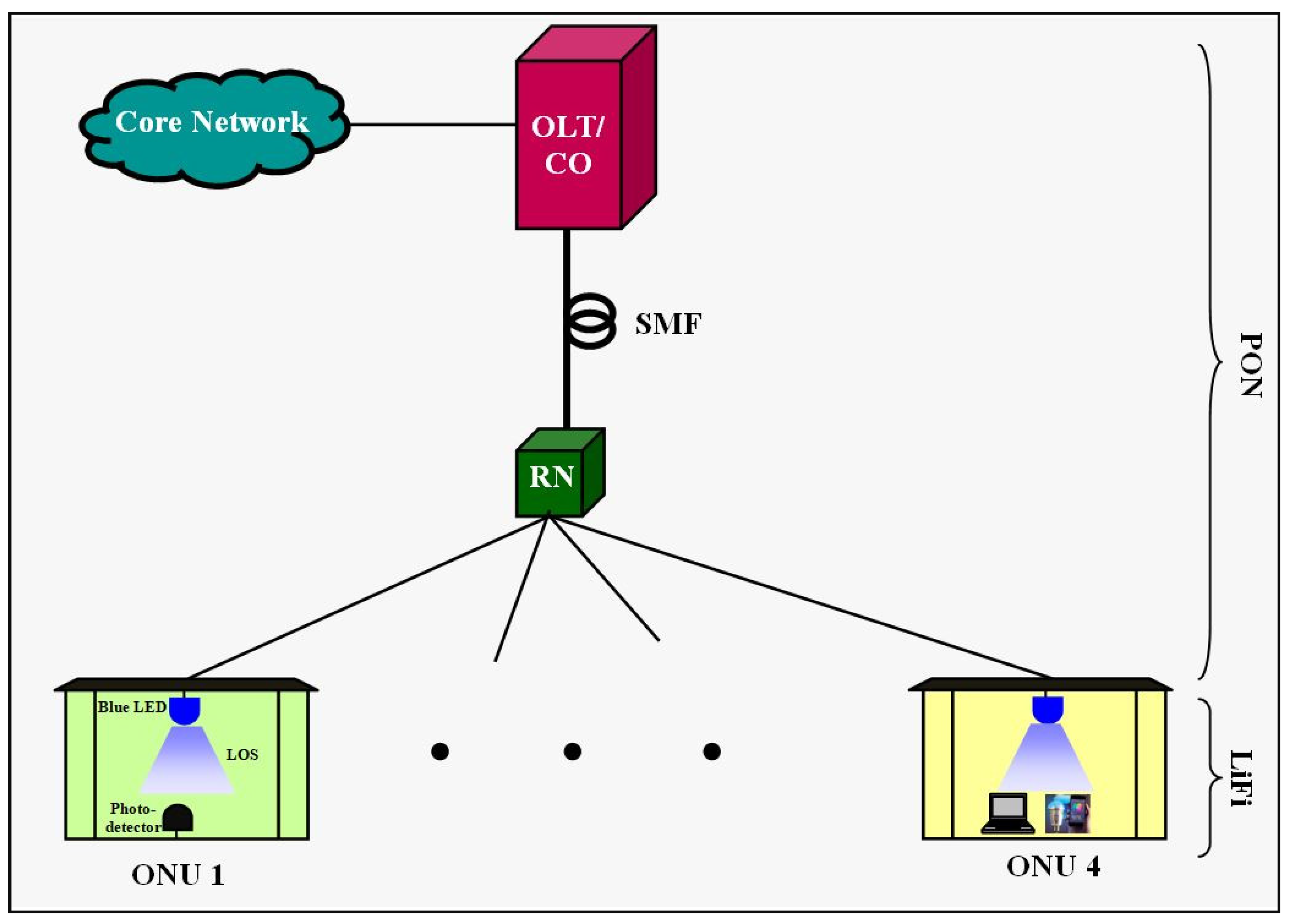 Photonics 10 01384 g001