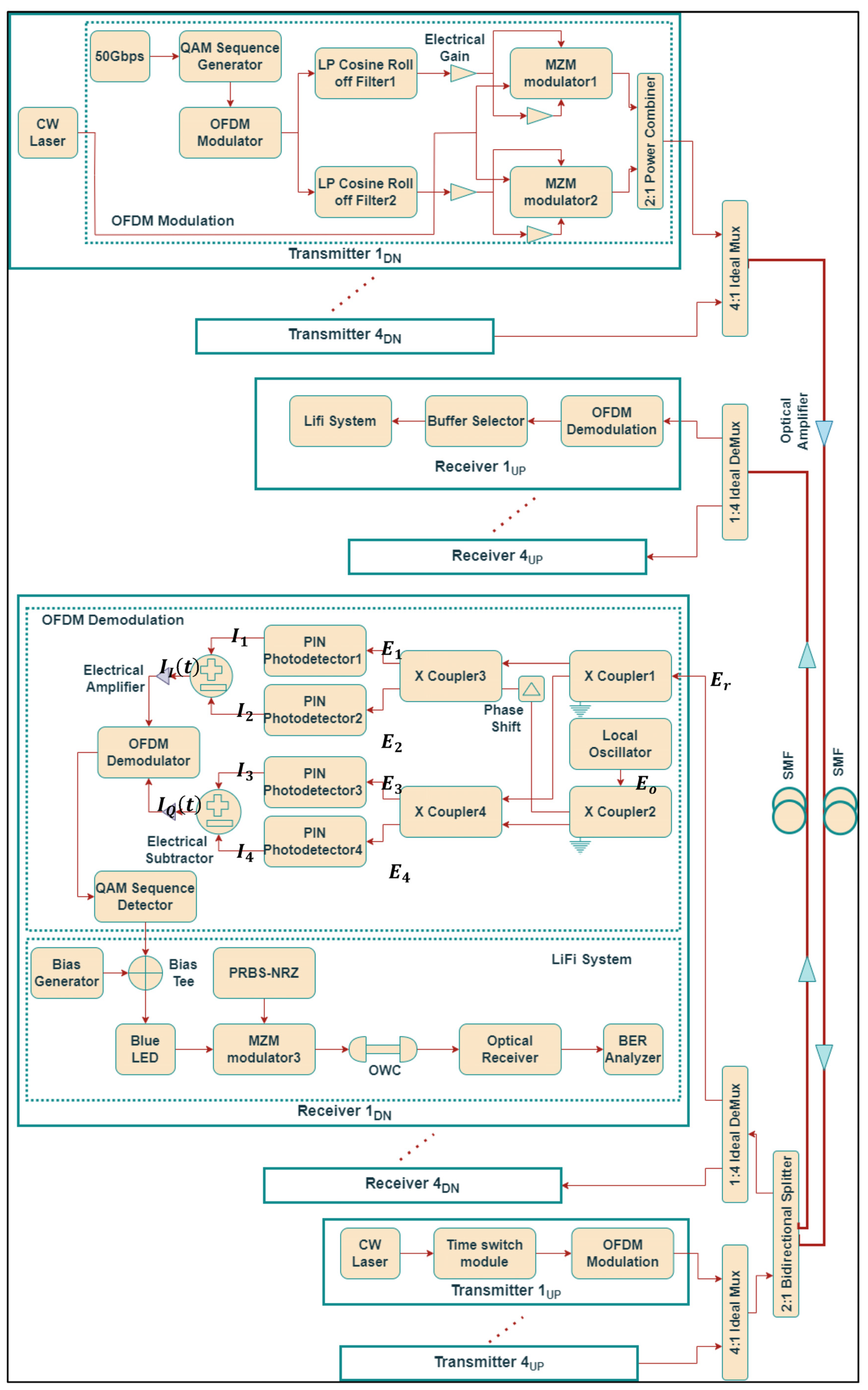 Photonics 10 01384 g002