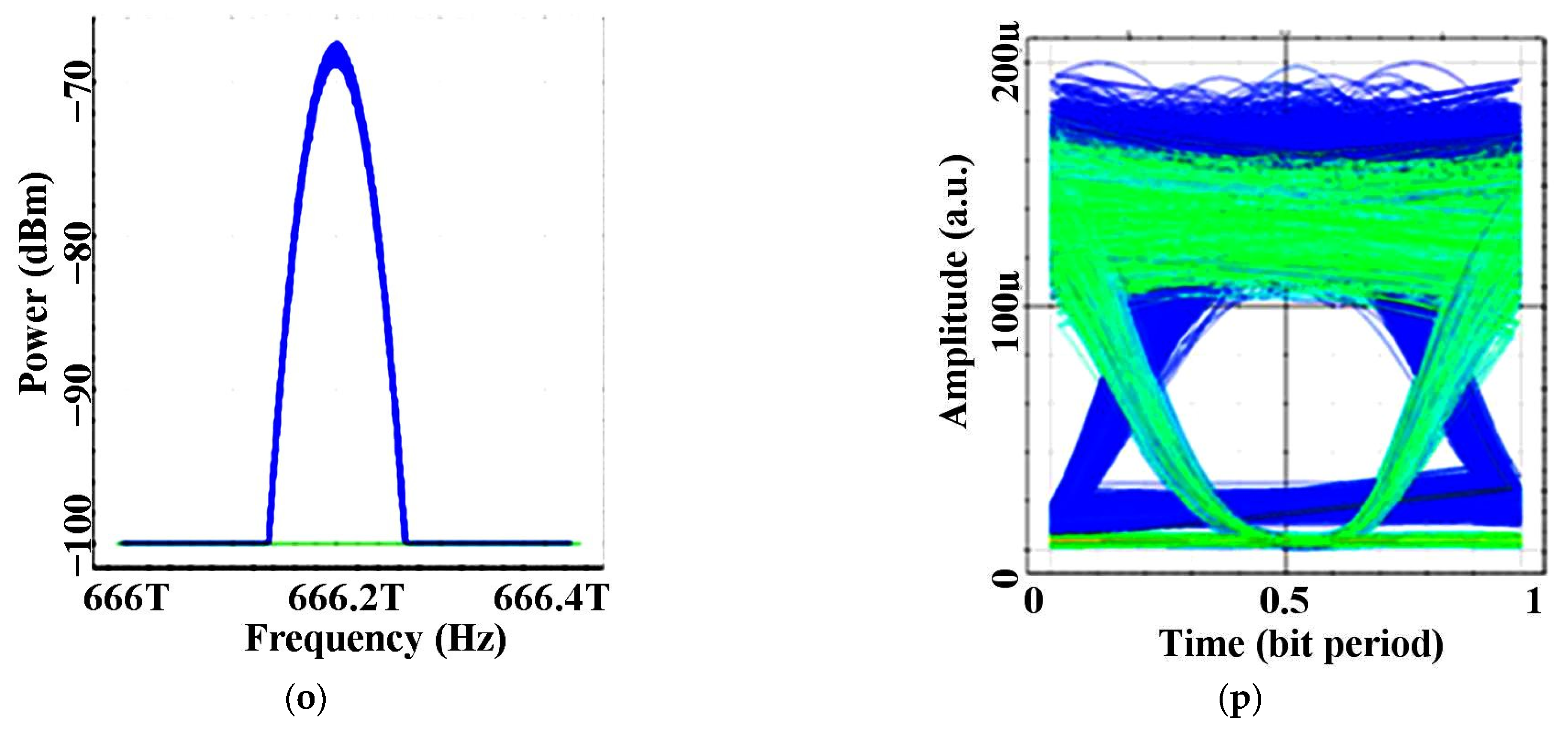 Photonics 10 01384 g005d