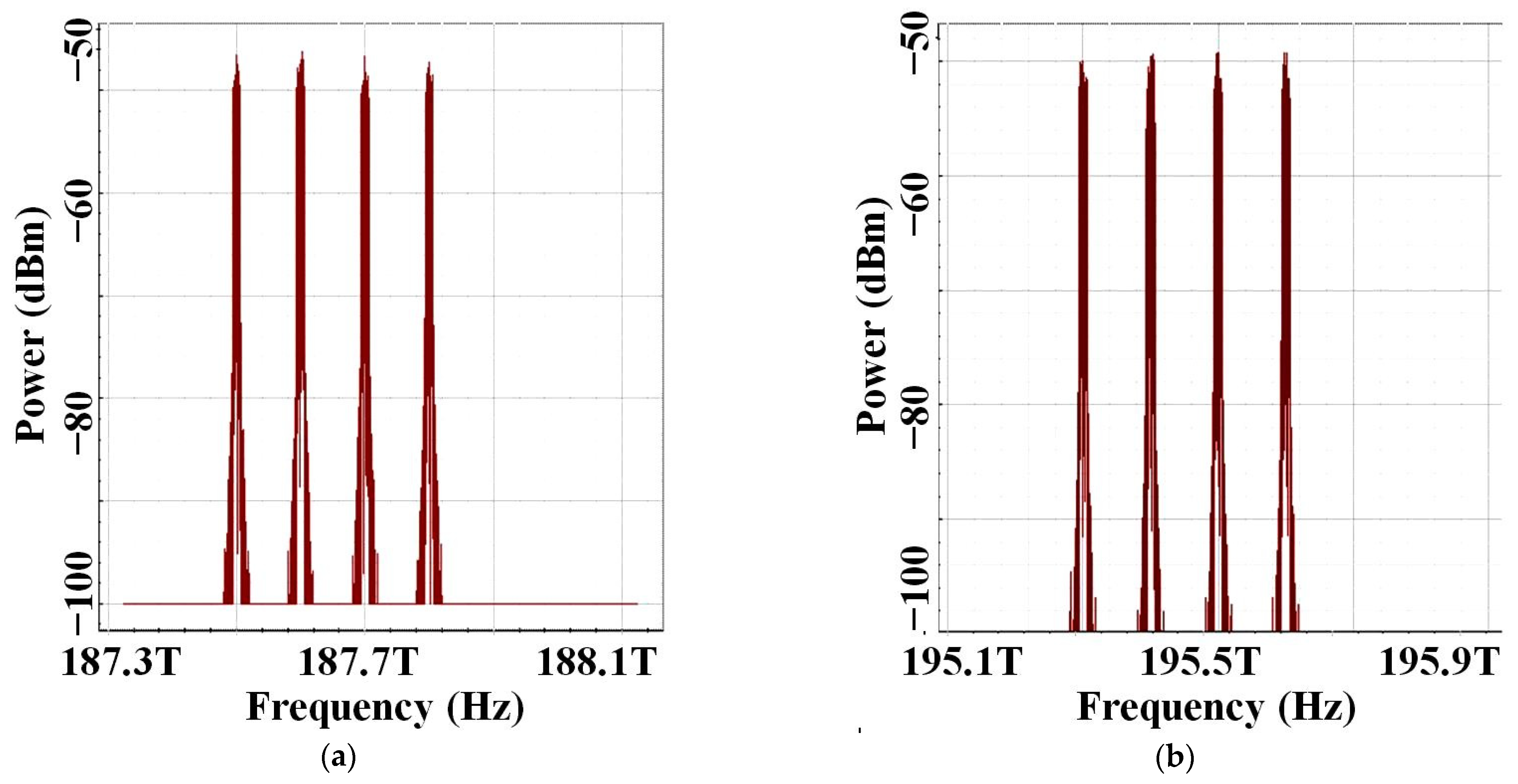 Photonics 10 01384 g006