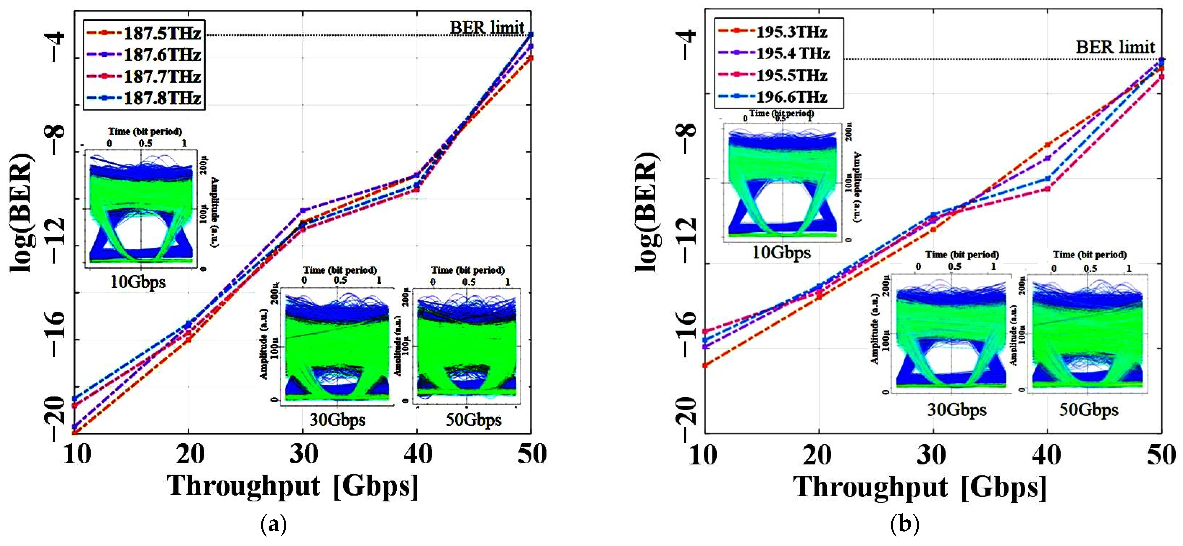 Photonics 10 01384 g008