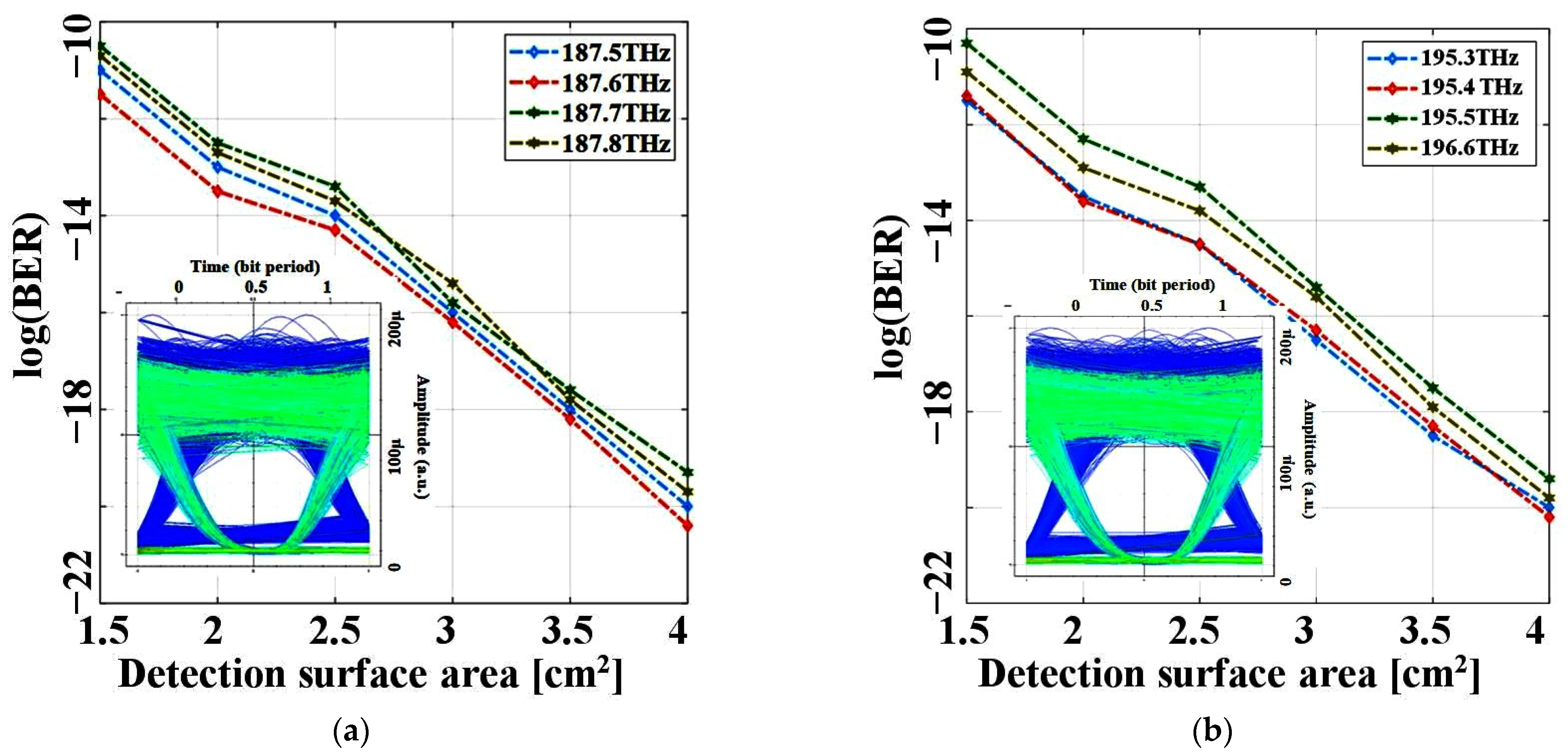 Photonics 10 01384 g010