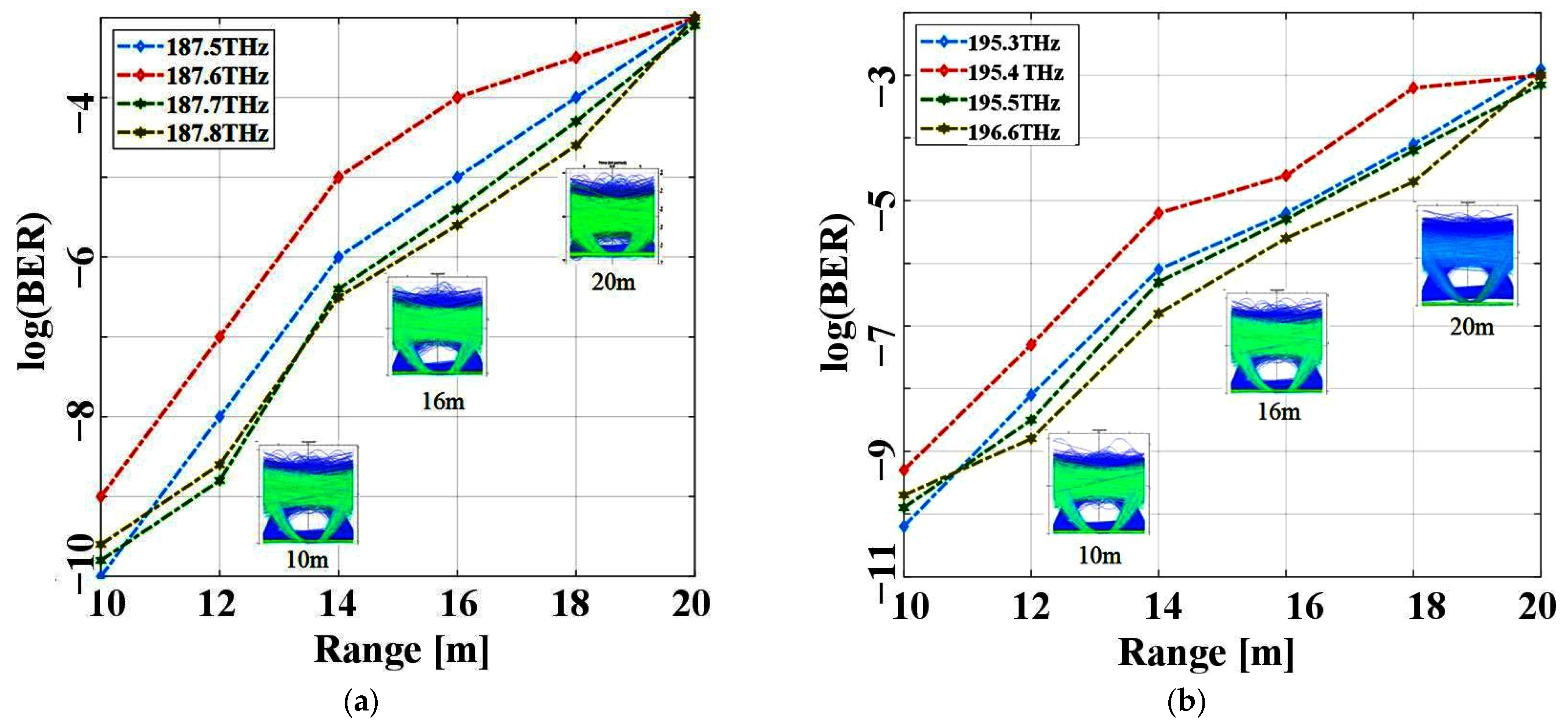 Photonics 10 01384 g011