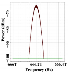 Photonics 10 01384 i004
