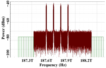 Photonics 10 01384 i007